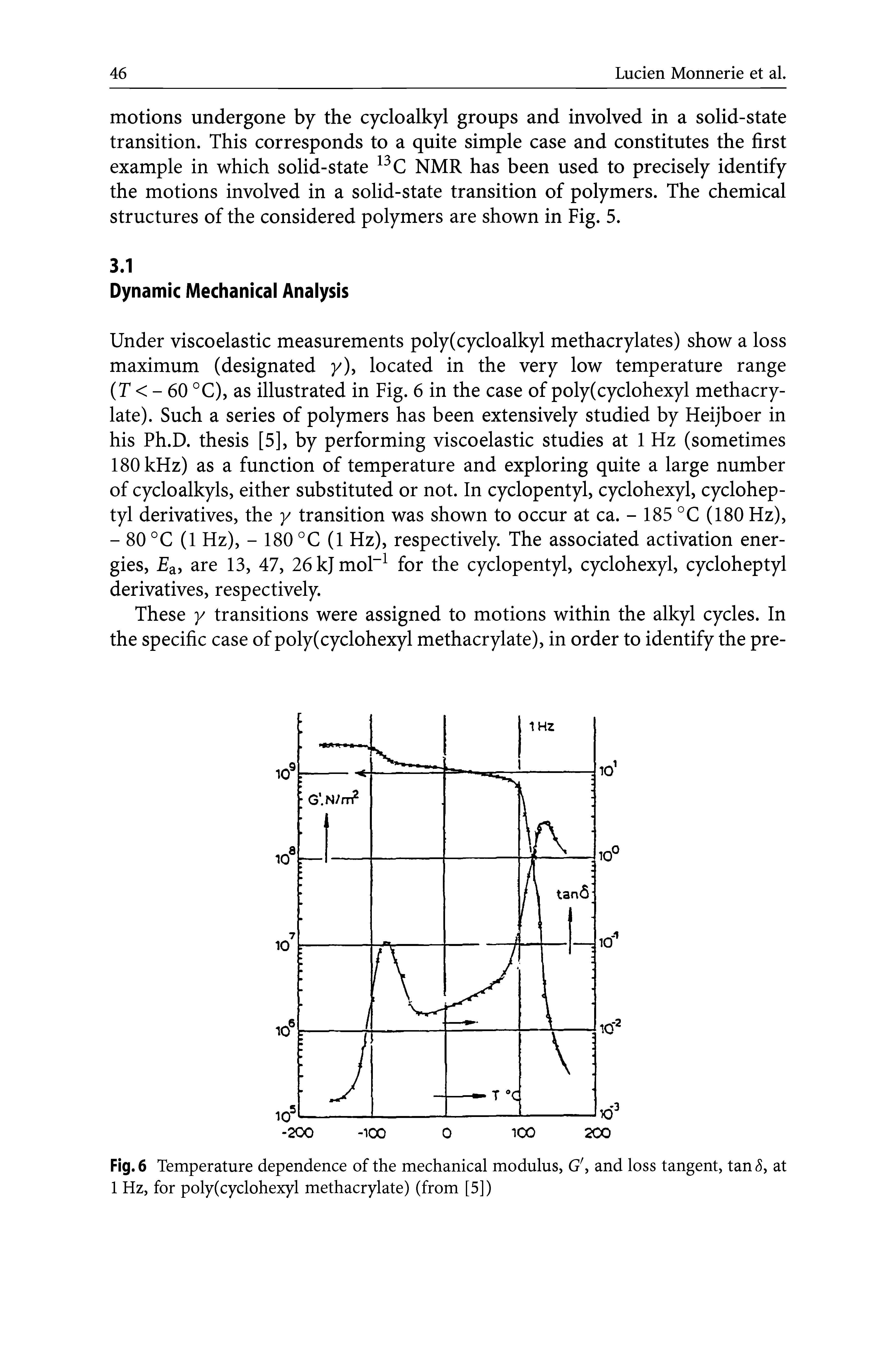 Fig.6 Temperature dependence of the mechanical modulus, G and loss tangent, tan 5, at 1 Hz, for poly(cyclohexyl methacrylate) (from [5])...