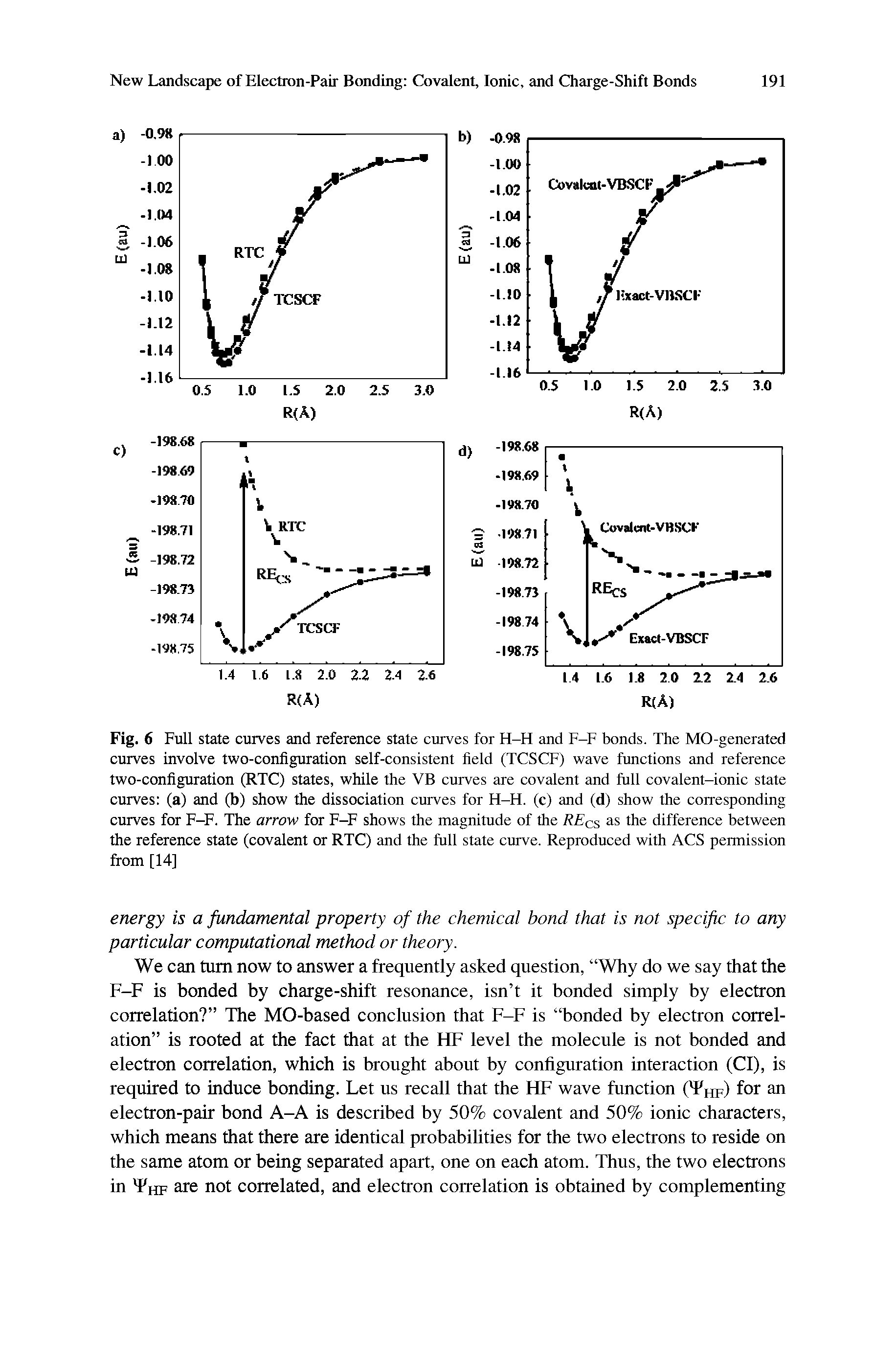 Fig. 6 Full state curves and reference state curves for H-H and F-F bonds. The MO-generated curves Involve two-configuration self-consistent field (TCSCF) wave functions and reference two-configuration (RTC) states, while the VB curves are covalent and full covalent-ionic state curves (a) and (b) show the dissociation curves for H-H. (c) and (d) show the corresponding curves for F-F. The arrow for F-F shows the magnitude of the REqs as the difference between the reference state (covalent or RTC) and the full state curve. Reproduced with ACS permission from [14]...