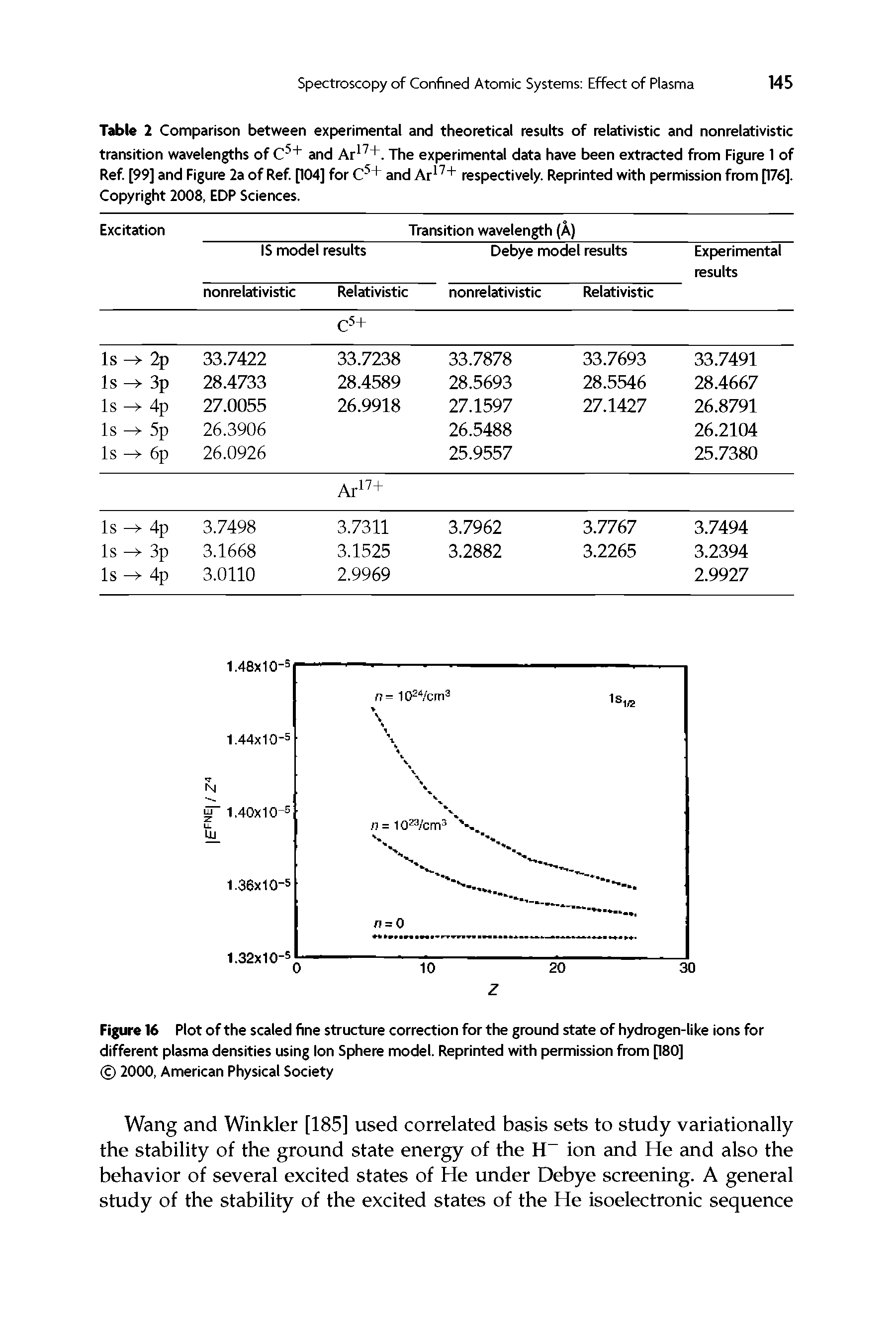 Table 2 Comparison between experimental and theoretical results of relativistic and nonrelativistic transition wavelengths of C5+ and Ar17+. The experimental data have been extracted from Figure 1 of Ref. [99] and Figure 2a of Ref. [104] for C5+ and Ar17+ respectively. Reprinted with permission from [176], Copyright 2008, EDP Sciences.