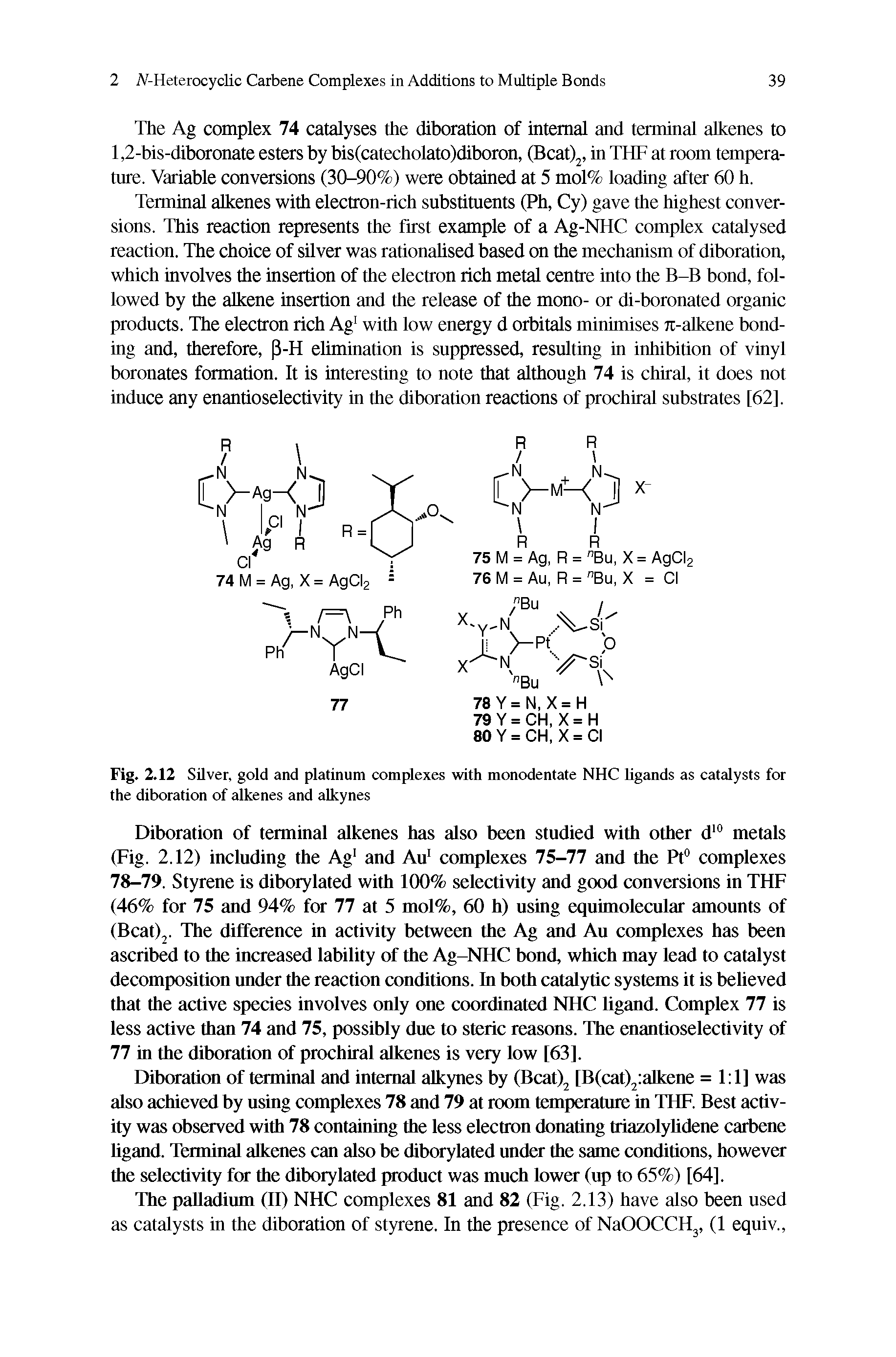 Fig. 2.12 Silver, gold and platinum complexes with monodentate NHC ligands as catalysts for the diboration of alkenes and alkynes...