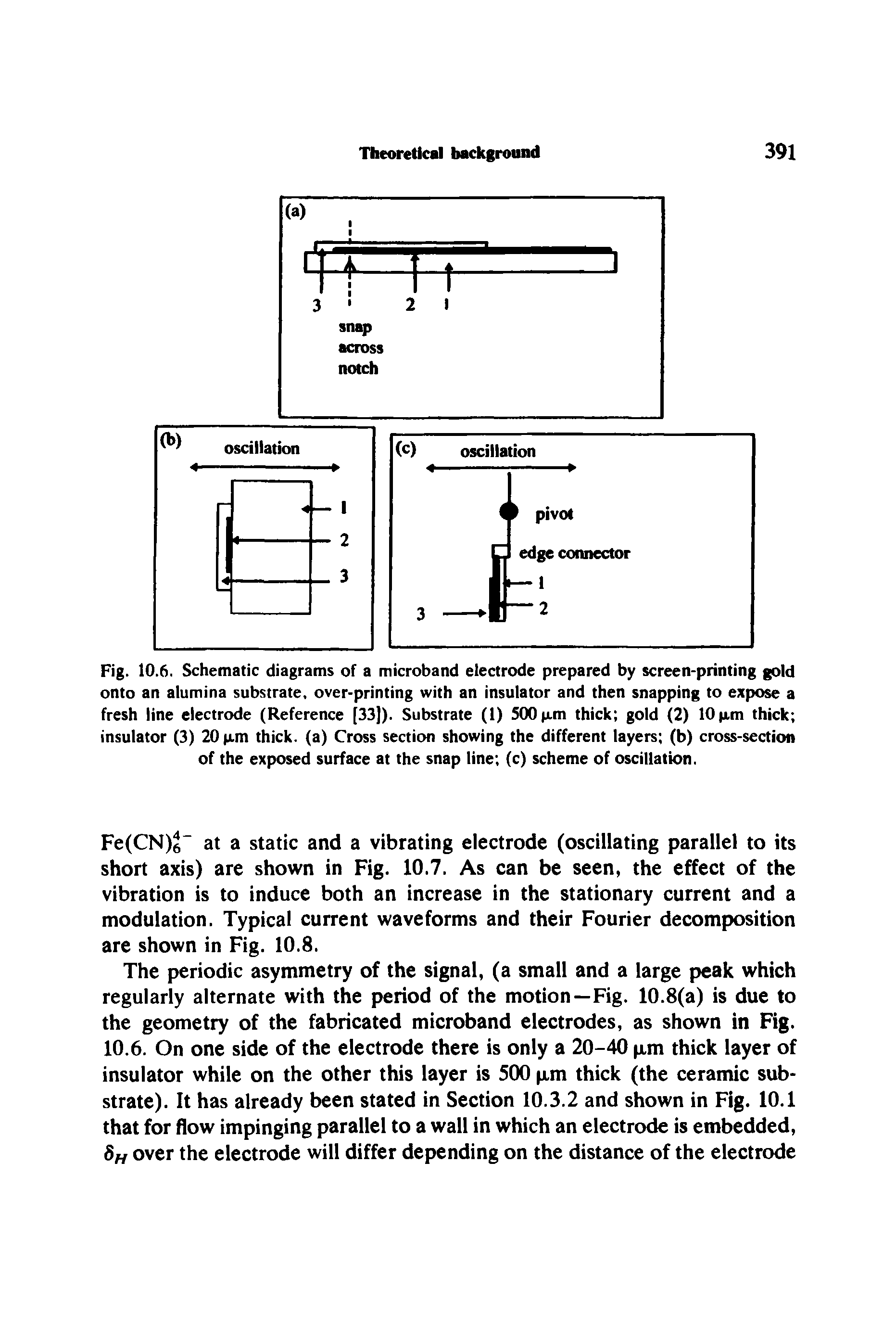 Fig. 10.6. Schematic diagrams of a microband electrode prepared by screen-printing gold onto an alumina substrate, over-printing with an insulator and then snapping to expose a fresh line electrode (Reference [33]). Substrate (1) 500 p.m thick gold (2) 10 im thick insulator (3) 20 p.m thick, (a) Cross section showing the different layers (b) cross-section of the exposed surface at the snap line (c) scheme of oscillation.