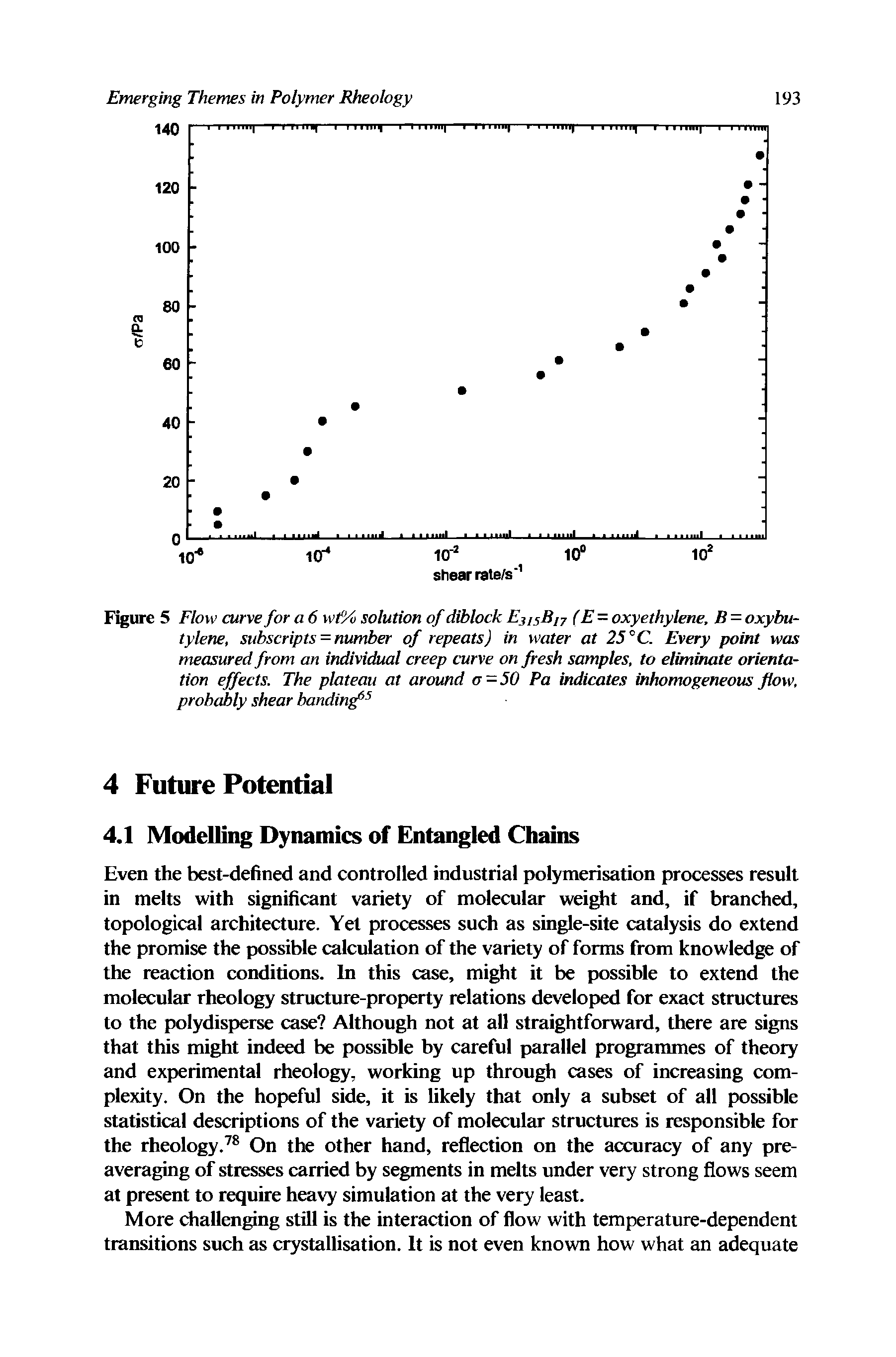Figure 5 Flow curve for a 6 wt% solution of diblock Ej/sB/j (E = oxyethylene, B = oxybu-tylene, subscripts = number of repeats) in water at 25 C. Every point was measured from an individual creep curve on fresh samples, to eliminate orientation effects. The plateau at around a-50 Pa indicates inhomogeneous flow, probably shear bandingf ...