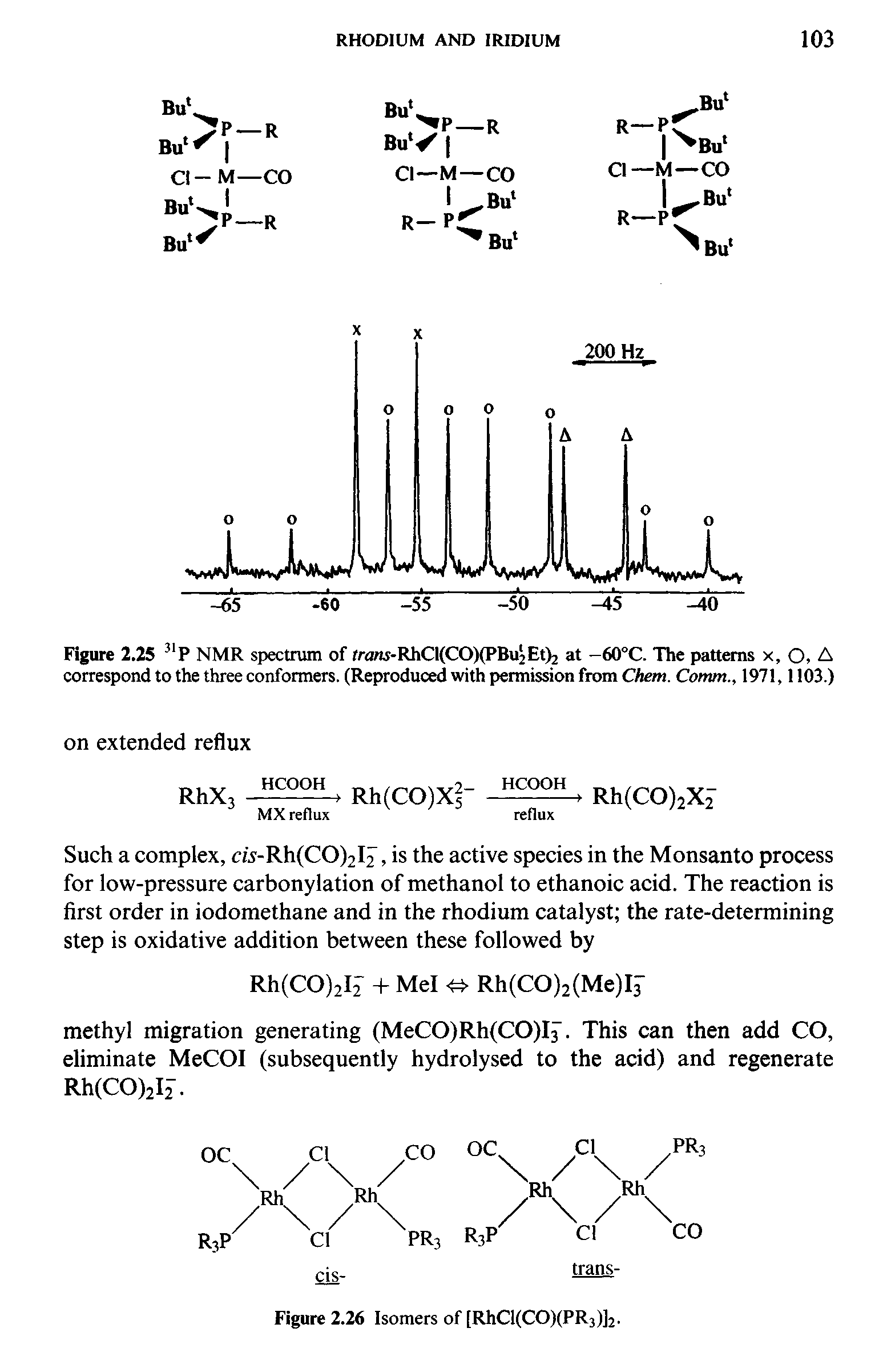Figure 2.25 31P NMR spectrum of rranr-RhCI(CO)(PBu2Et)2 at -60°C. The patterns x, O, A correspond to the three conformers. (Reproduced with permission from Chem. Comm., 1971,1103.)...