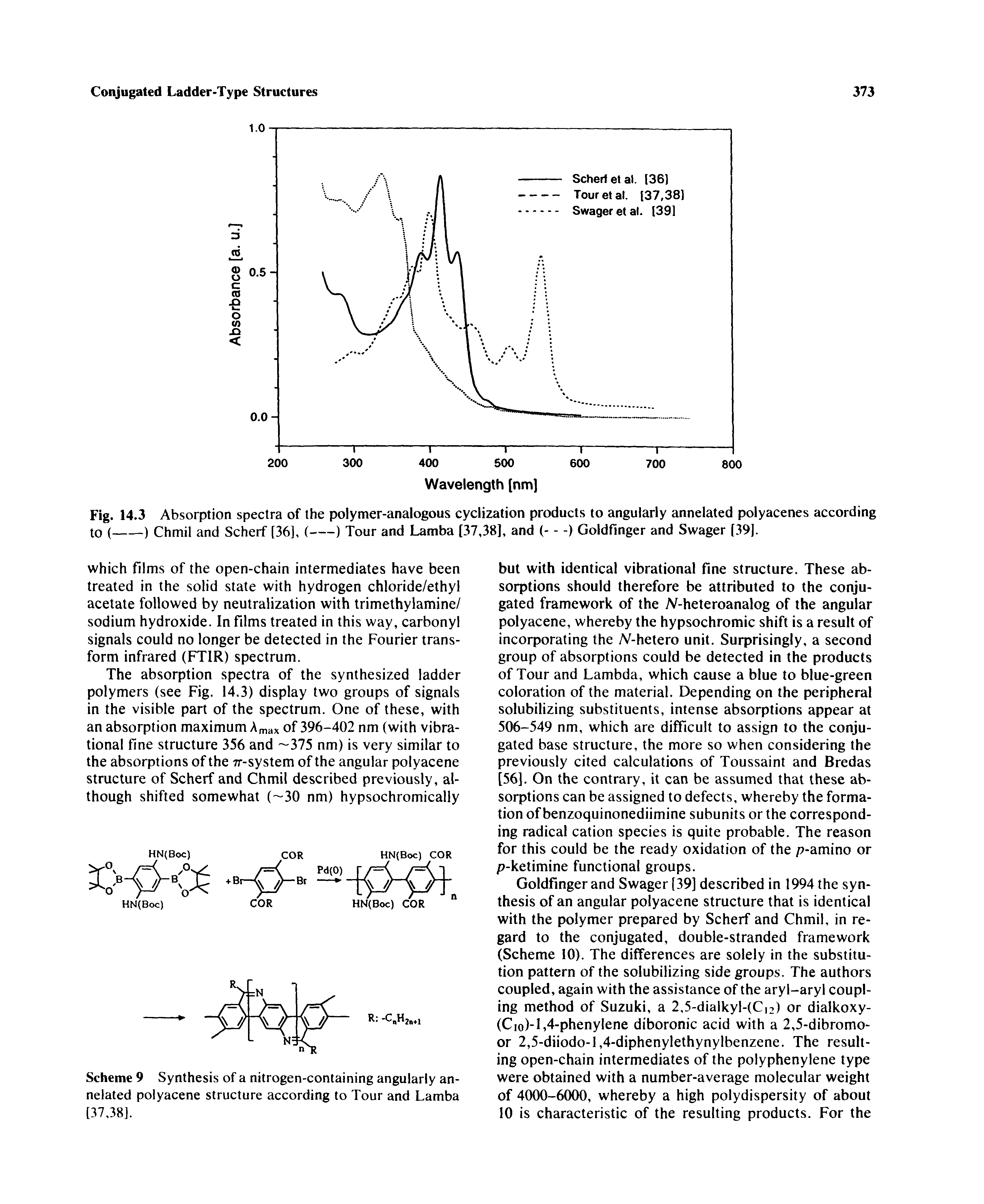 Scheme 9 Synthesis of a nitrogen-containing angularly annelated polyacene structure according to Tour and Lamba [37,38].
