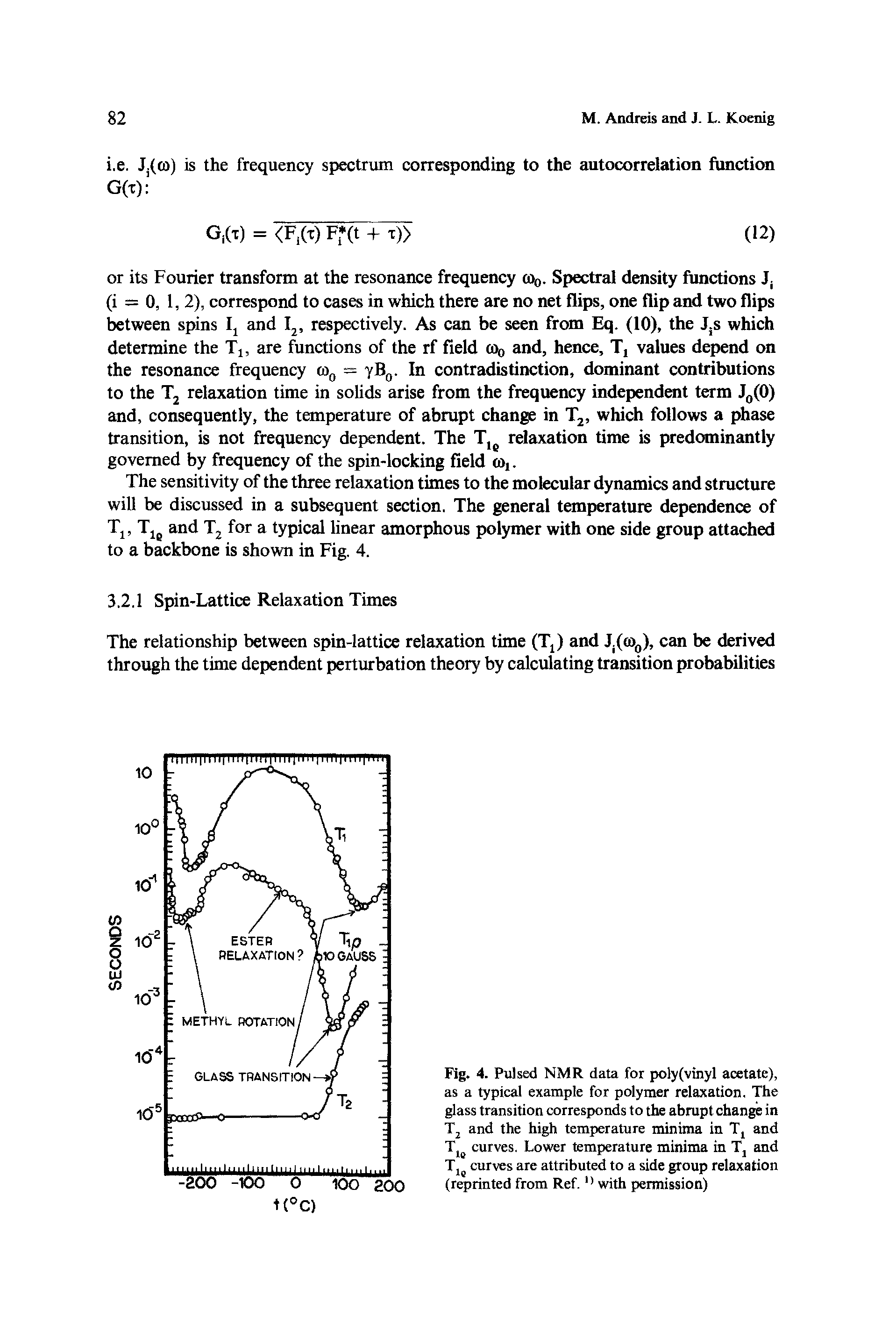 Fig. 4. Pulsed NMR data for poly(vinyl acetate), as a typical example for polymer relaxation. The glass transition corresponds to the abrupt change in T2 and the high temperature minima in T, and T( curves. Lower temperature minima in T, and Tj curves are attributed to a side group relaxation (reprinted from Ref.11 with permission)...