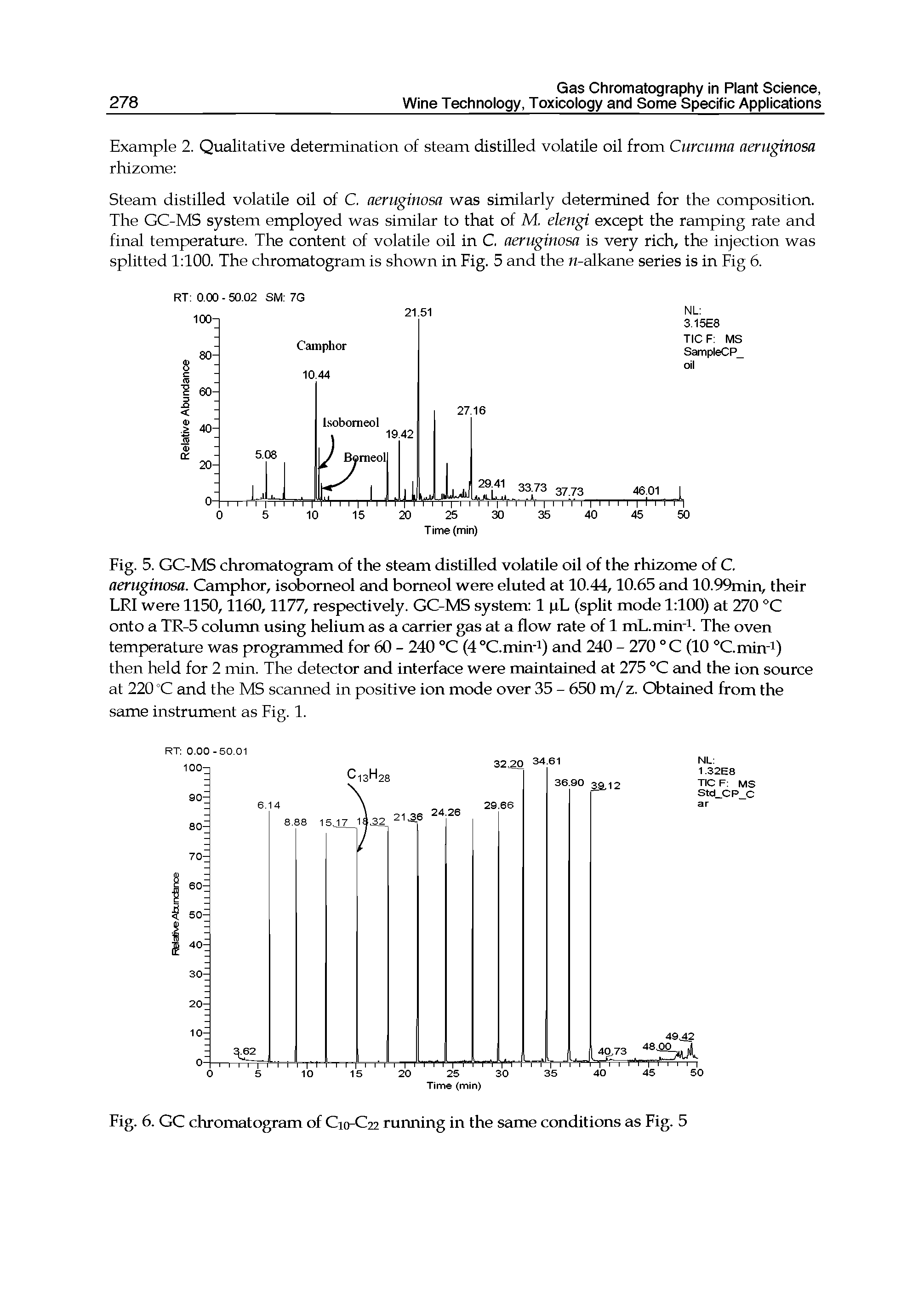 Fig. 5. GC-MS chromatogram of the steam distilled volatile oil of the rhizome of C. aeruginosa. Camphor, isoborneol and borneol were eluted at 10.44,10.65 and 10.99min, their LRI were 1150,1160,1177, respectively. GC-MS system 1 pL (split mode 1 100) at 270 °C onto a TR-5 column using helium as a carrier gas at a flow rate of 1 mL.rnin-i. The oven temperature was programmed for 60 - 240 °C (4 °C.min-i) and 240 - 270 ° C (10 C.min-i) then held for 2 min. The detector and interface were maintained at 275 °C and the ion source at 220 °C and the MS scanned in positive ion mode over 35 - 650 m/ z. Obtained from the same instrument as Fig. 1.