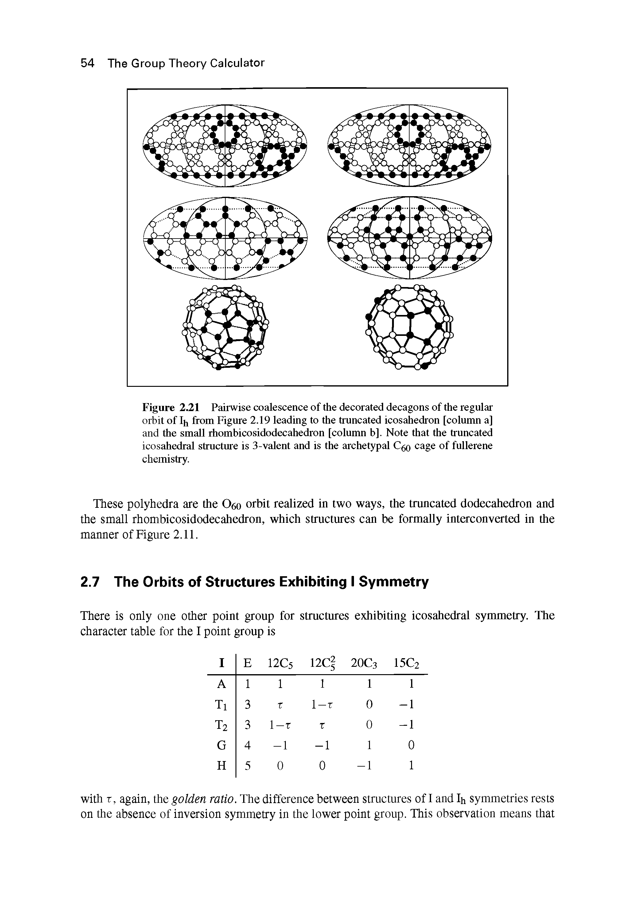 Figure 2.21 Pairwise coalescence of the decorated decagons of the regular orbit of 111 from Figure 2.19 leading to the truncated icosahedron [column a] and the small rhombicosidodecahedron [column b]. Note that the truncated icosahedral structure is 3-valent and is the archetypal C q cage of fullerene chemistry.