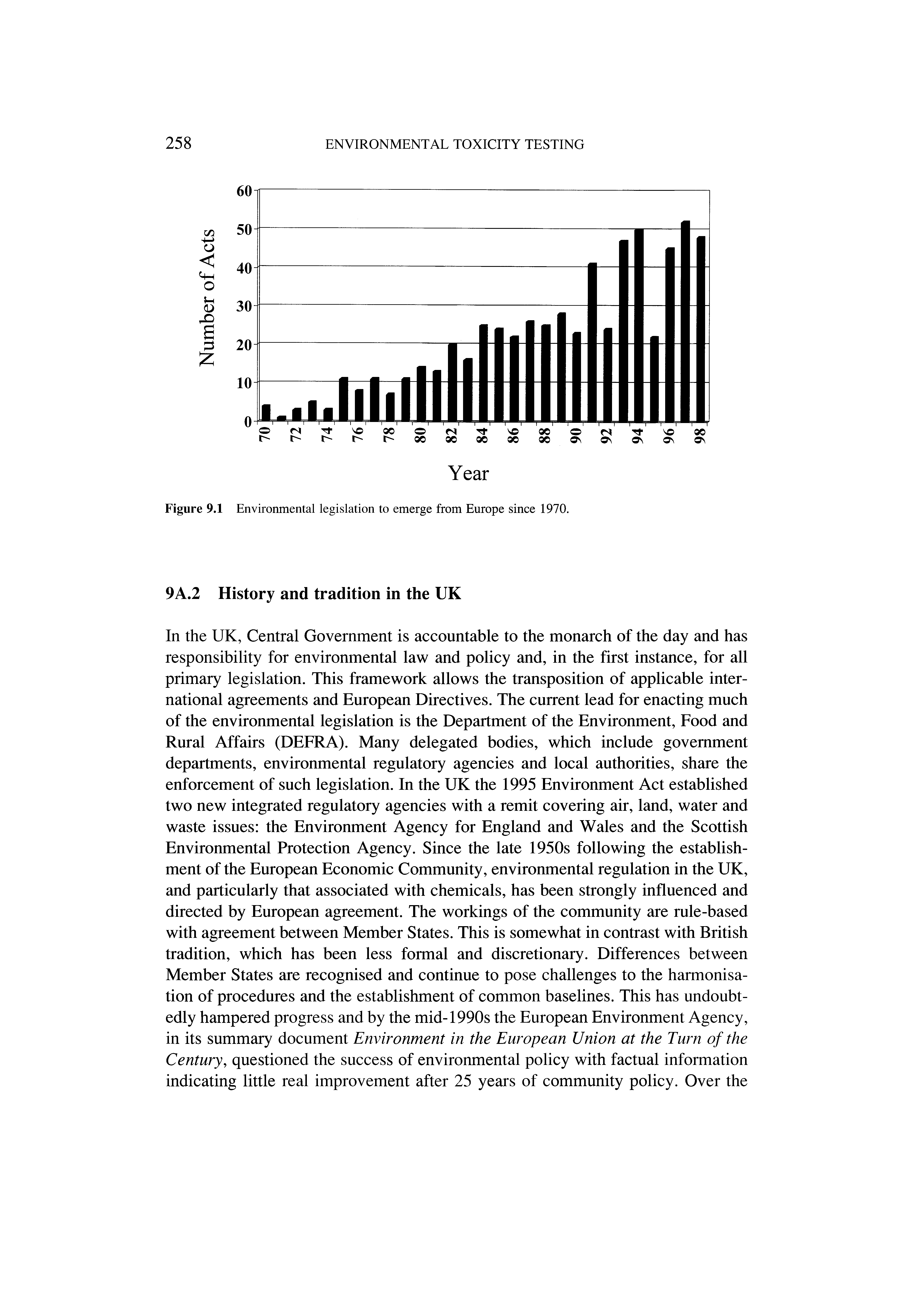 Figure 9.1 Environmental legislation to emerge from Europe since 1970.