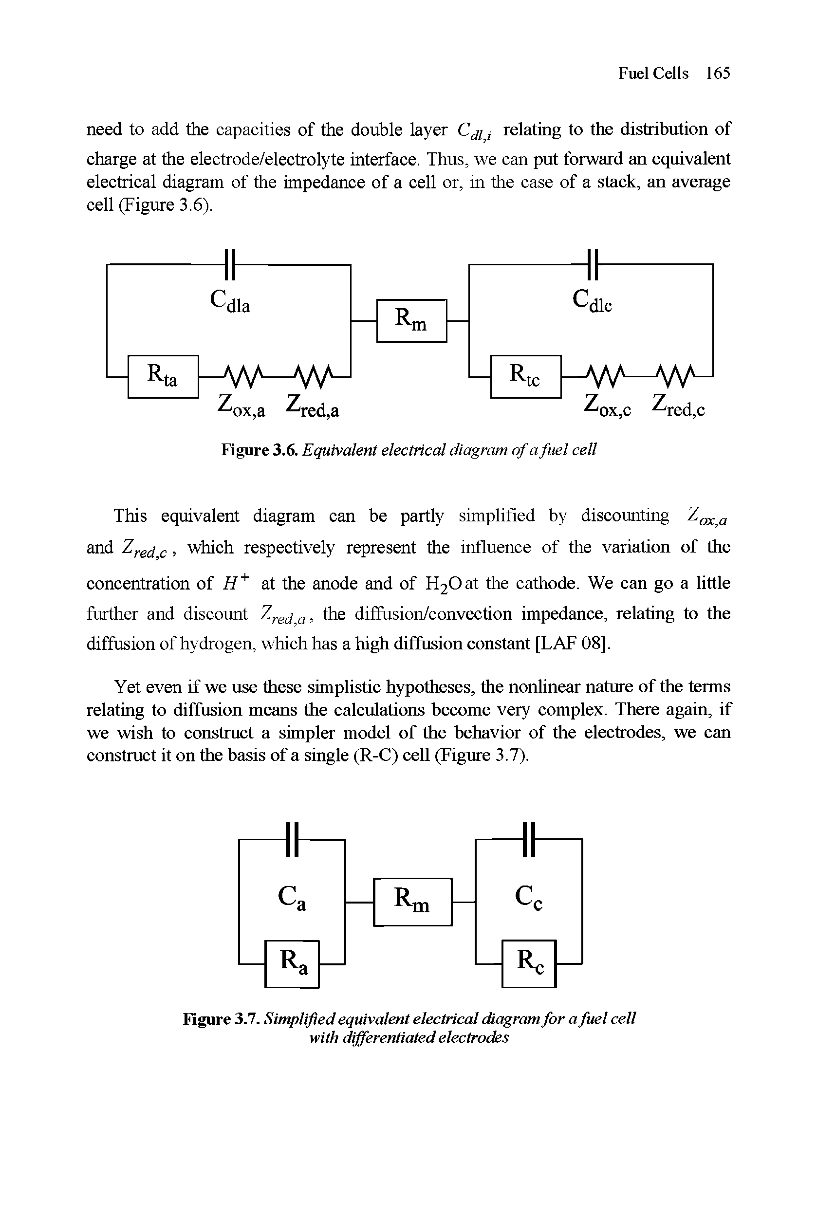 Figure 3.7. Simplified equivalent electrical diagram for a fuel cell with differentiated electrodes...