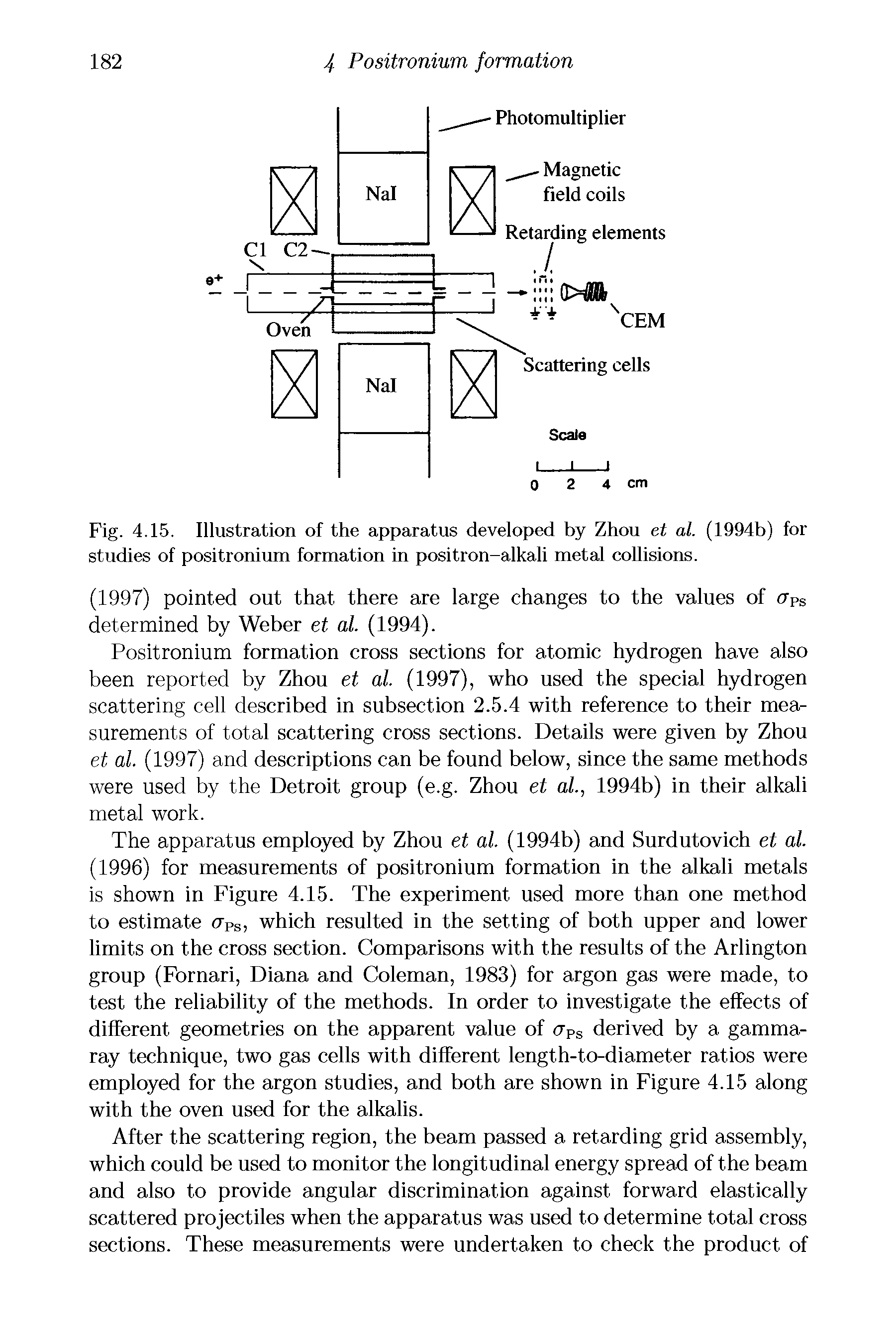 Fig. 4.15. Illustration of the apparatus developed by Zhou et al. (1994b) for studies of positronium formation in positron-alkali metal collisions.