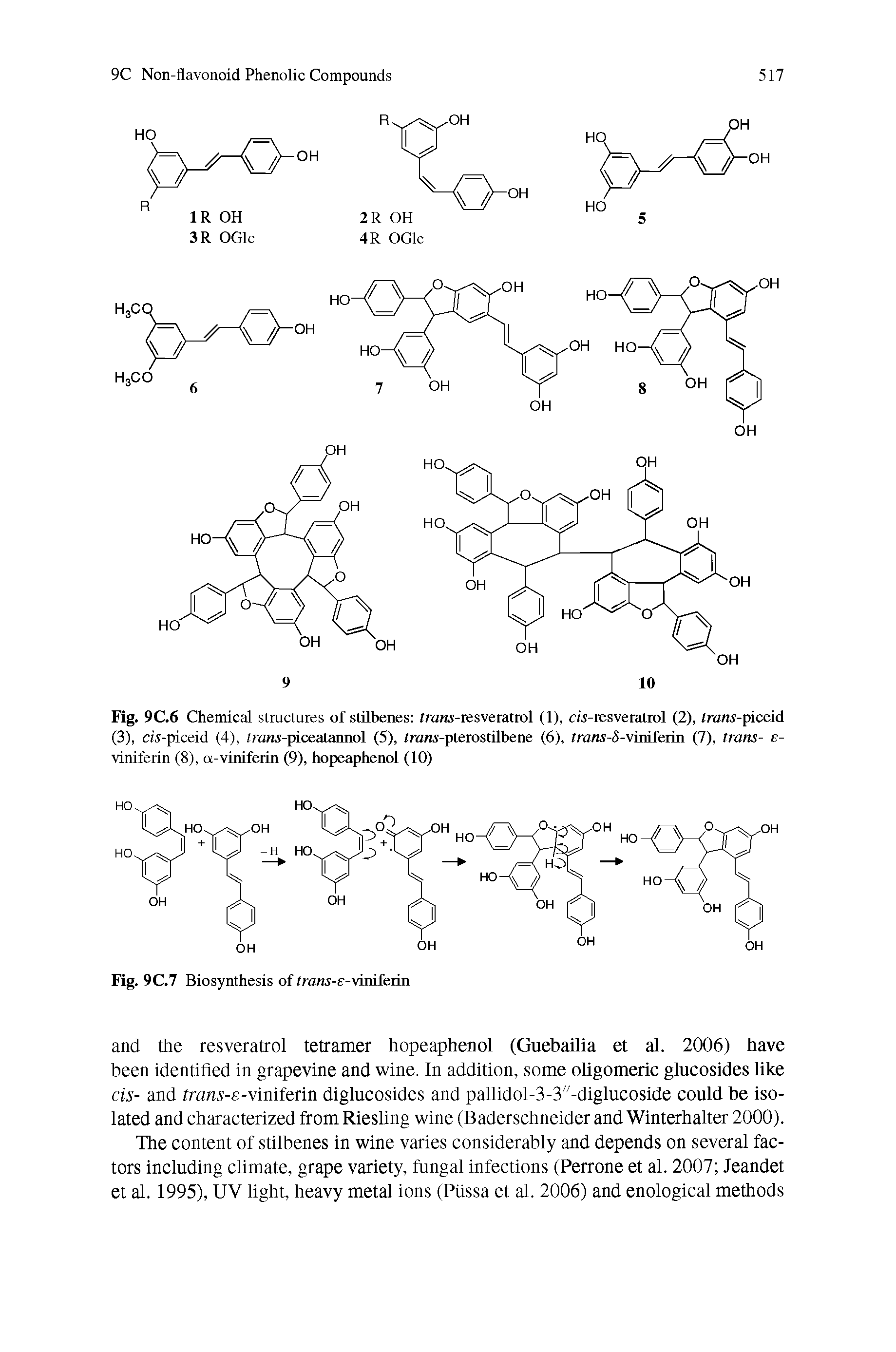 Fig. 9C.6 Chemical structures of stilbenes trani-resveratrol (1), ais-resveratrol (2), froni-piceid (3), cii-piceid (4), ironi-piceatannol (5), frani-pterostilbene (6), trani-5-viniferin (7), trans- s-vinifeiin (8), a-viniferin (9), hopeaphenol (10)...