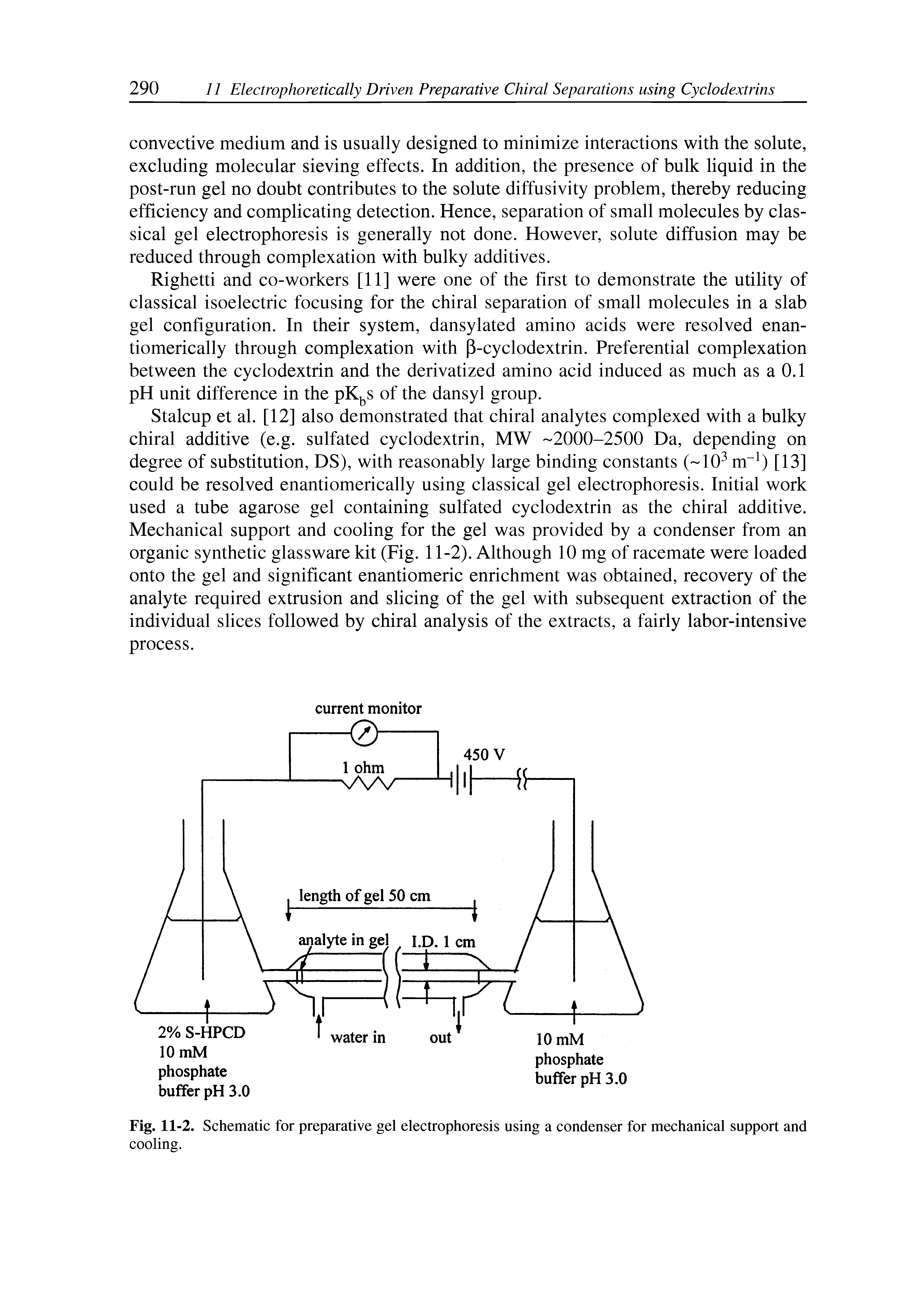 Fig. 11-2. Schematic for preparative gel electrophoresis using a condenser for mechanical support and cooling.