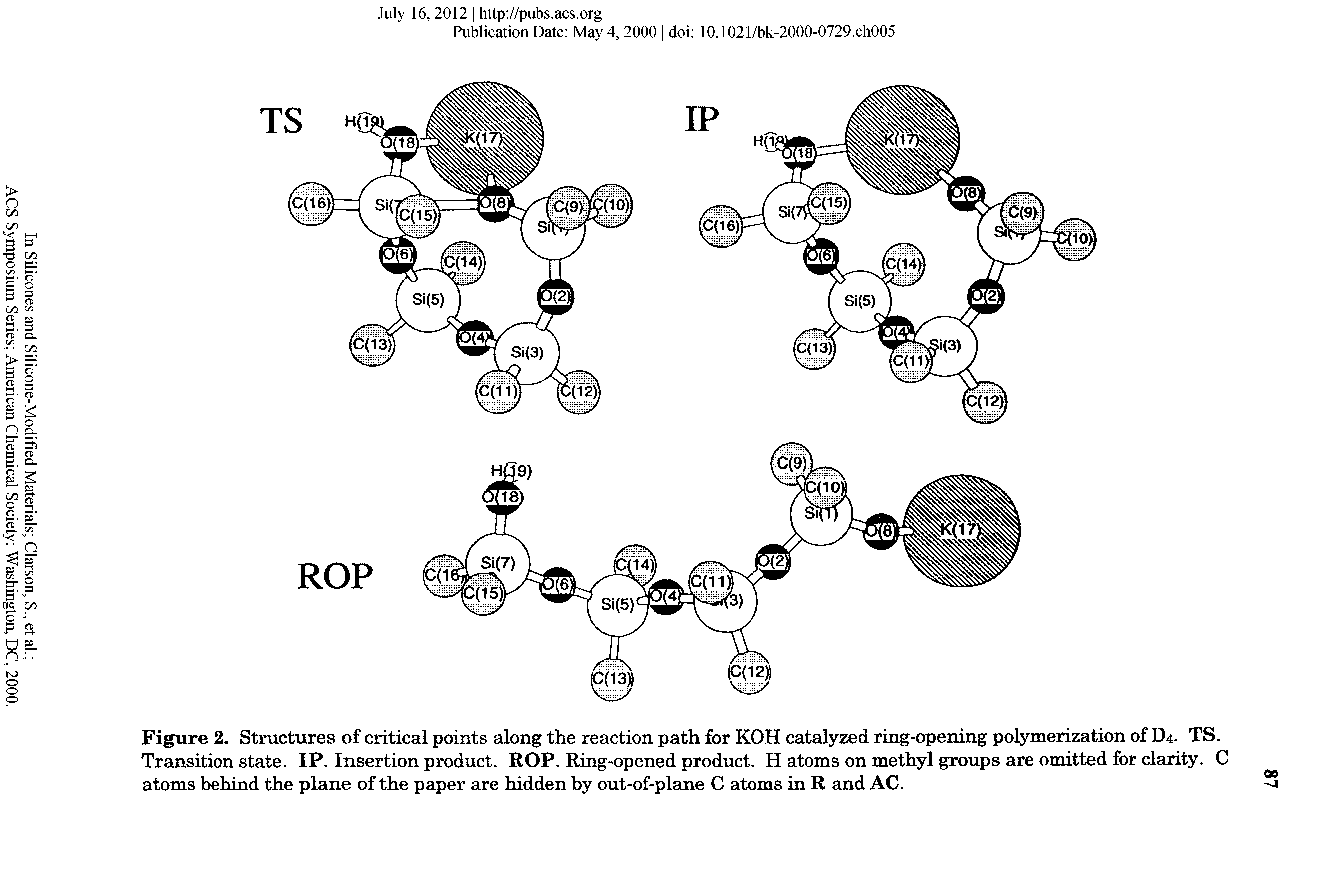 Figure 2. Structures of critical points along the reaction path for KOH catalyzed ring-opening polymerization of D4. TS. Transition state. IP. Insertion product. ROP. Ring-opened product. H atoms on methyl groups are omitted for clarity. C atoms behind the plane of the paper are hidden by out-of-plane C atoms in R and AC.