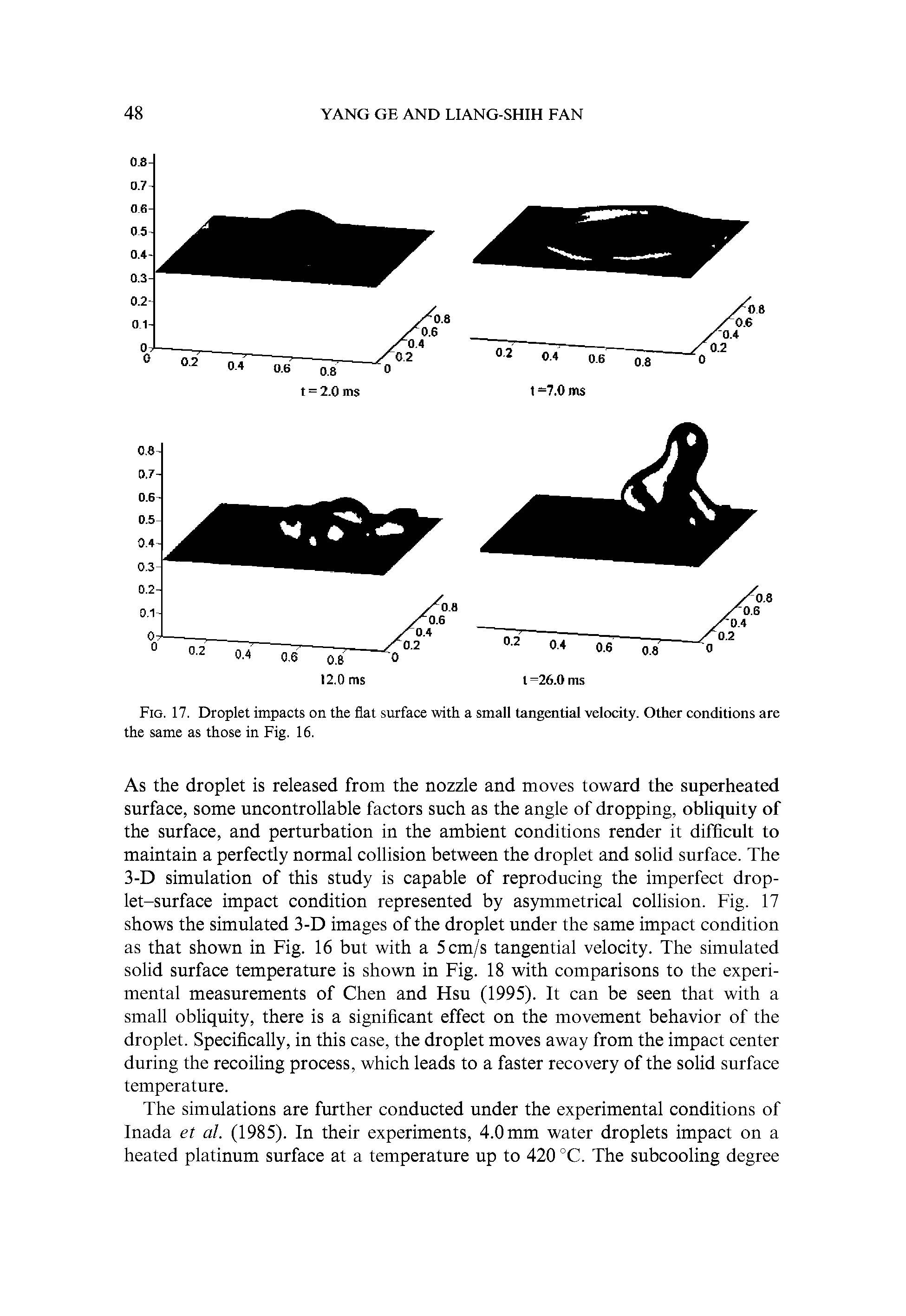 Fig. 17. Droplet impacts on the flat surface with a small tangential velocity. Other conditions are the same as those in Fig. 16.