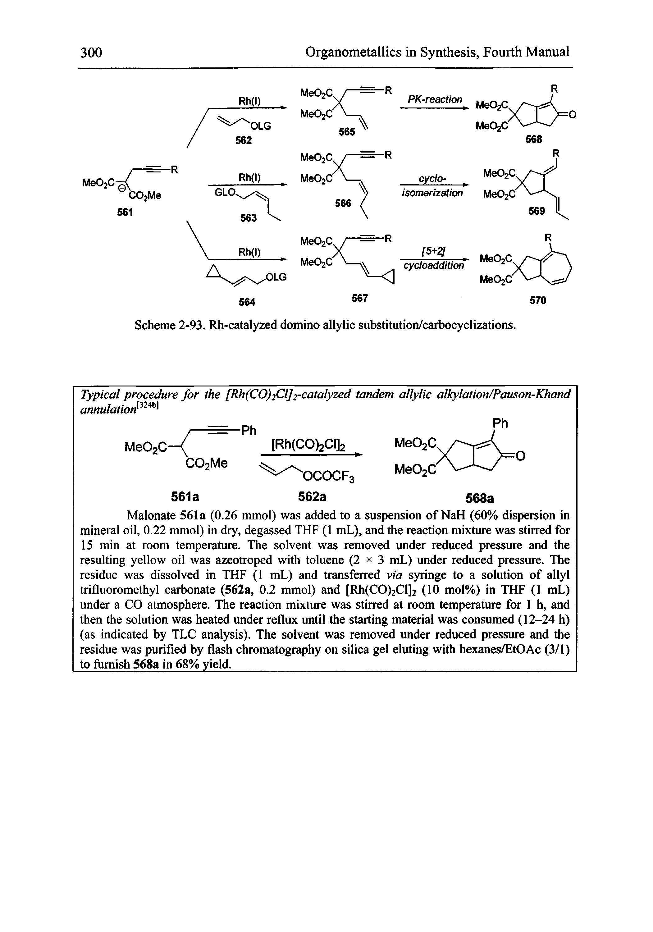 Scheme 2-93. Rh-eatalyzed domino allylic substitution/carbocyclizations.