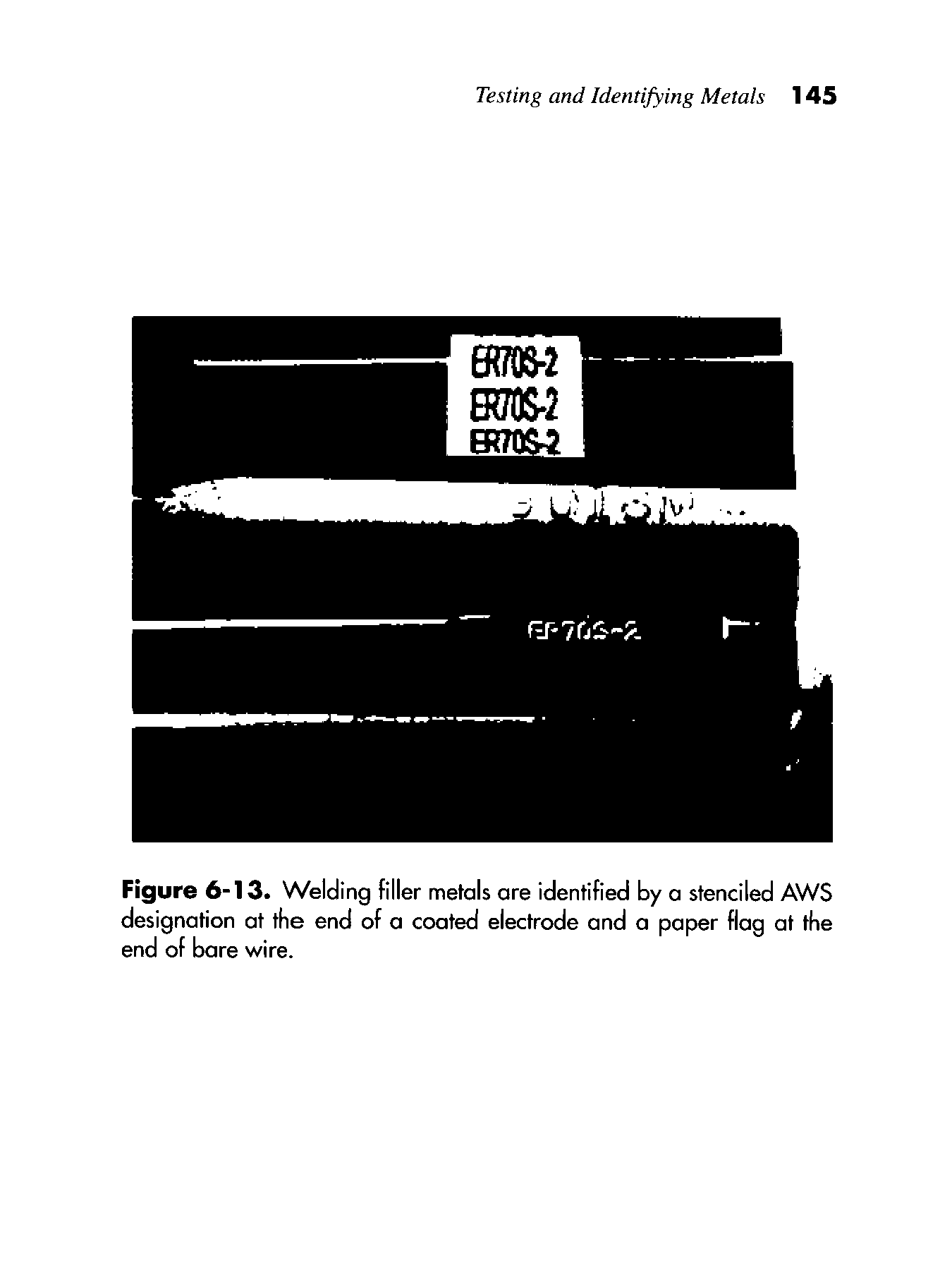 Figure 6-13. Welding filler metals are identified by a stenciled AWS designation at the end of a coated electrode and a paper flag at the end of bare wire.