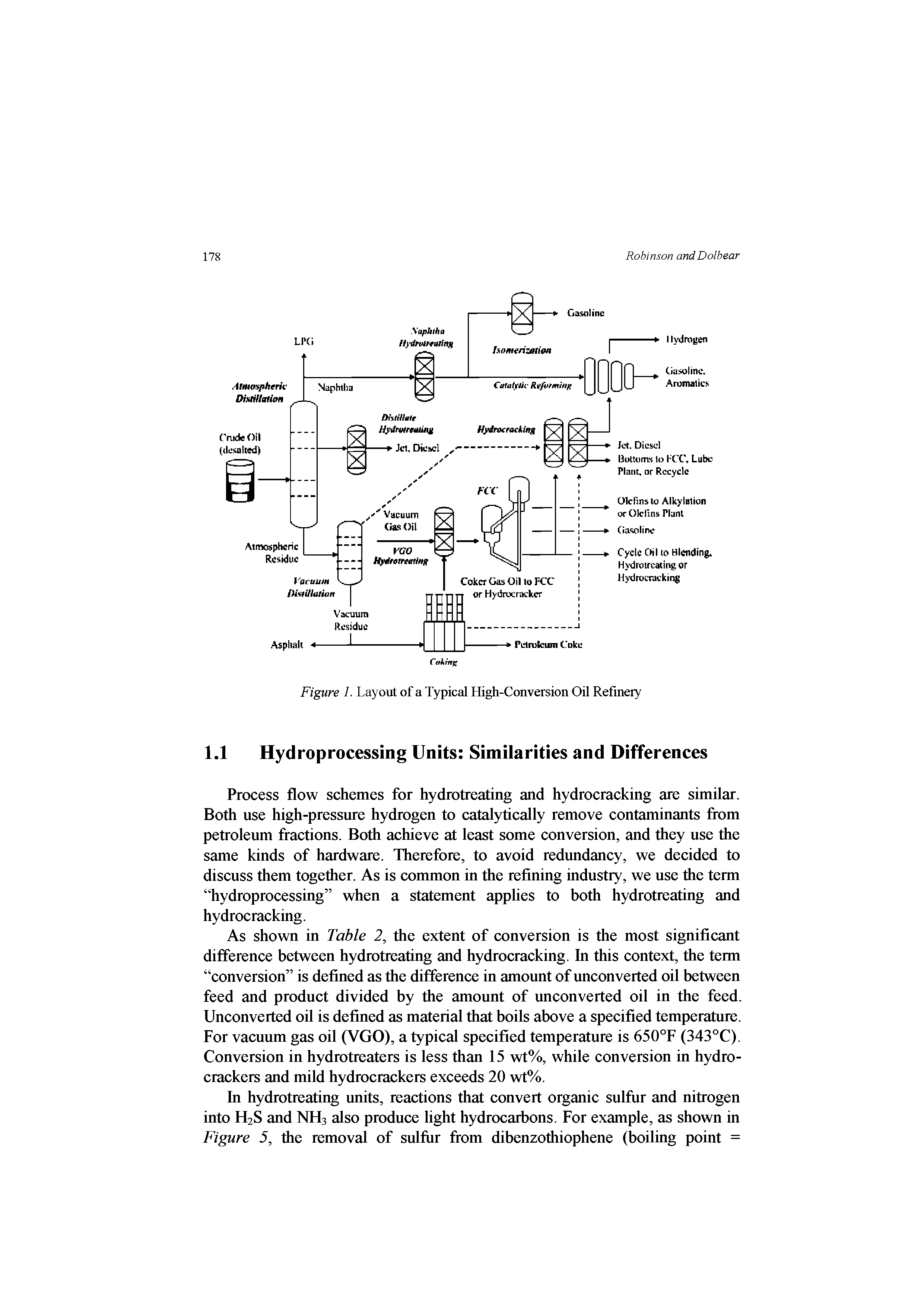 Figure 1. Layout of a Typical High-Conversion Oil Refinery...