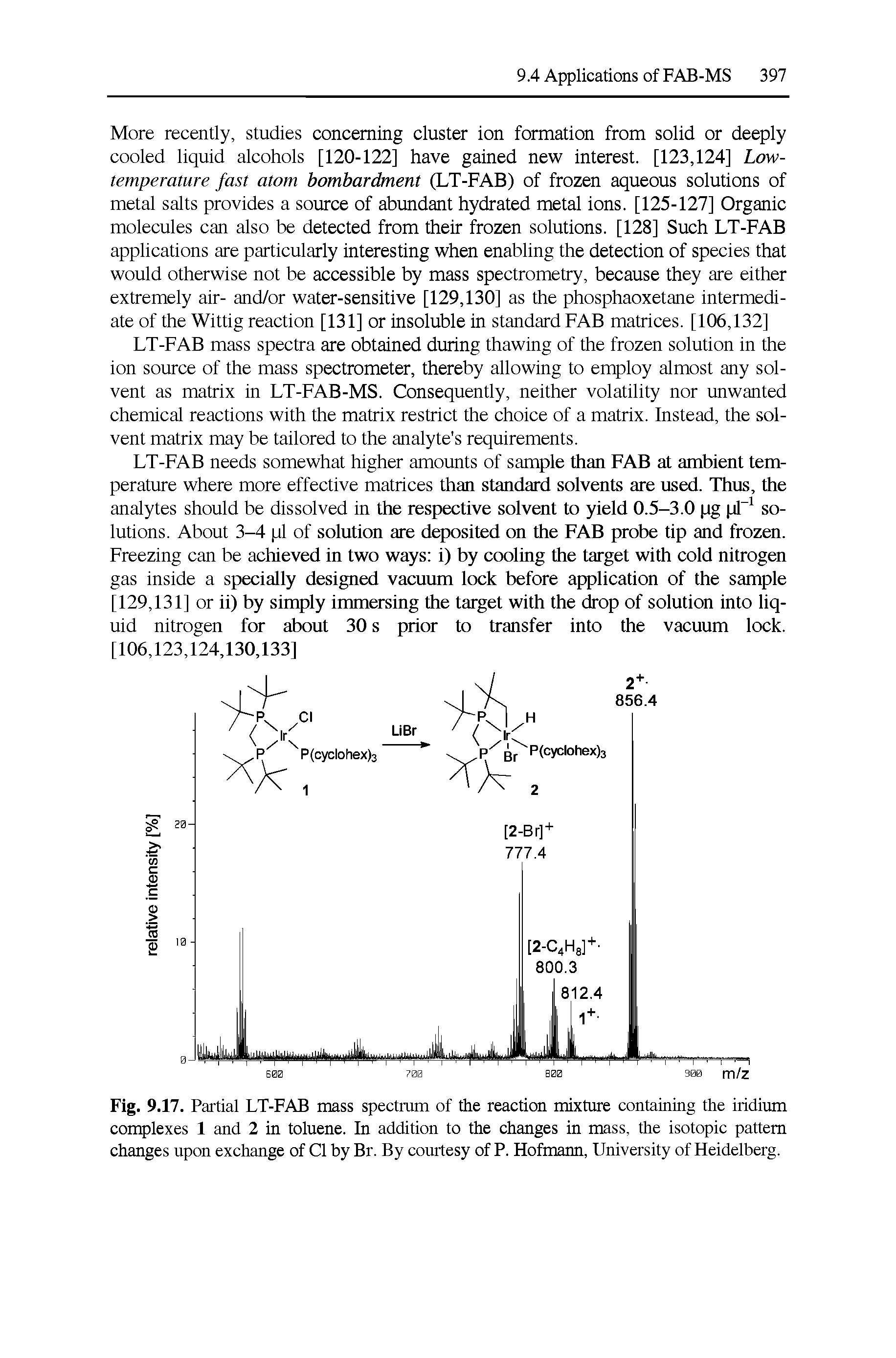 Fig. 9.17. Partial LT-FAB mass spectmm of the reaction mixture containing the iridium complexes 1 and 2 in toluene. In addition to the changes in mass, the isotopic pattern changes upon exchange of Cl by Br. By courtesy of P. Hofmann, University of Heidelberg.