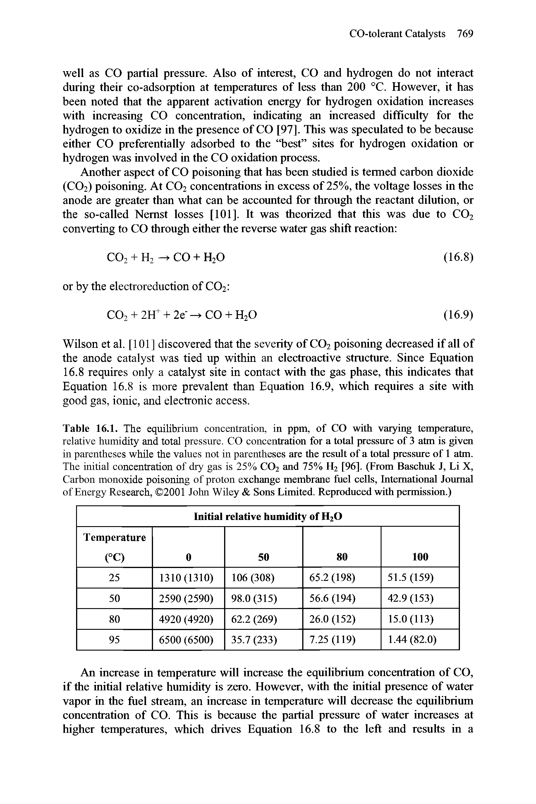 Table 16.1. The equilibrium concentration, in ppm, of CO with vaiying temperature, relative humidity and total pressure. CO concentration for a total pressure of 3 atm is given in parentheses while the values not in parentheses are the result of a total pressure of 1 atm. The initial concentration of dry gas is 25% CO2 and 75% H2 [96]. (From Baschuk J, Li X, Carbon monoxide poisoning of proton exchange membrane fuel cells. International Journal of Energy Research, 2001 John Wiley Sons Limited. Reproduced with permission.)...