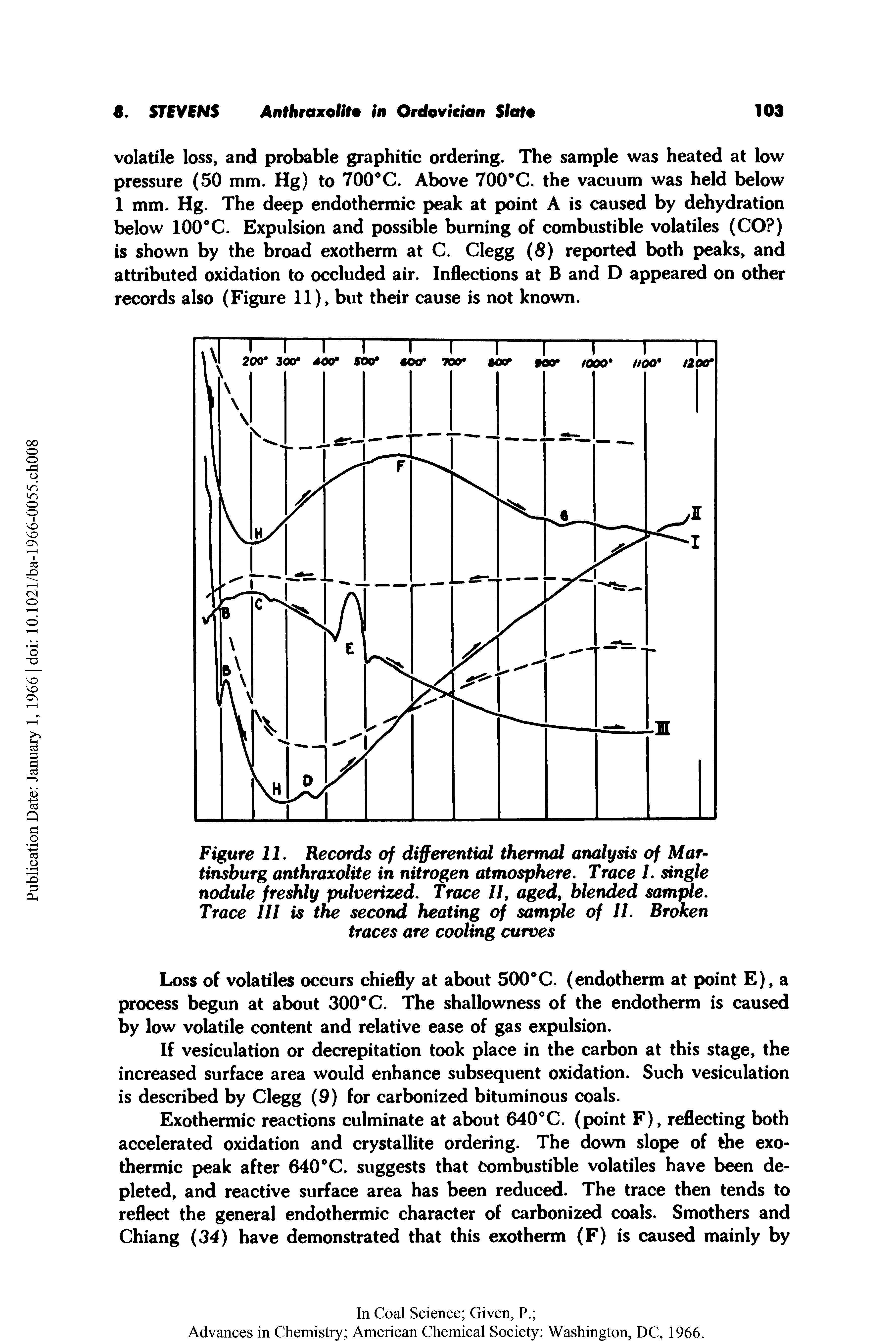 Figure II. Records of differential thermal analysis of Mar-tinsburg anthraxolite in nitrogen atmosphere. Trace I. single nodule freshly pulverized. Trace II, aged, blended sample.