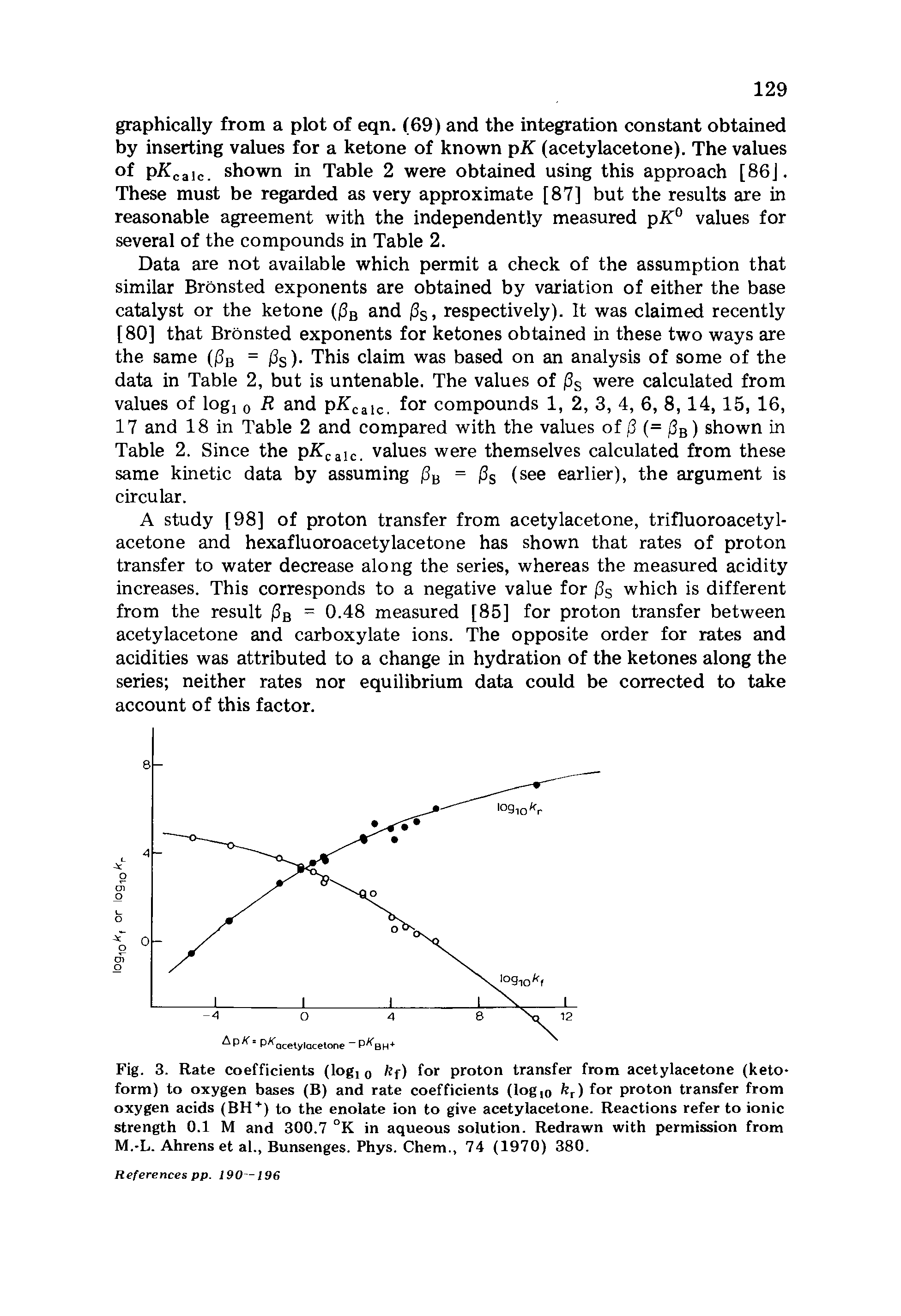 Fig. 3. Rate coefficients (log, 0 kf) for proton transfer from acetylacetone (keto-form) to oxygen bases (B) and rate coefficients (log,0 kr) for proton transfer from oxygen acids (BH+) to the enolate ion to give acetylacetone. Reactions refer to ionic strength 0.1 M and 300.7 °K in aqueous solution. Redrawn with permission from M.-L. Ahrens et al., Bunsenges. Phys. Chem., 74 (1970) 380.