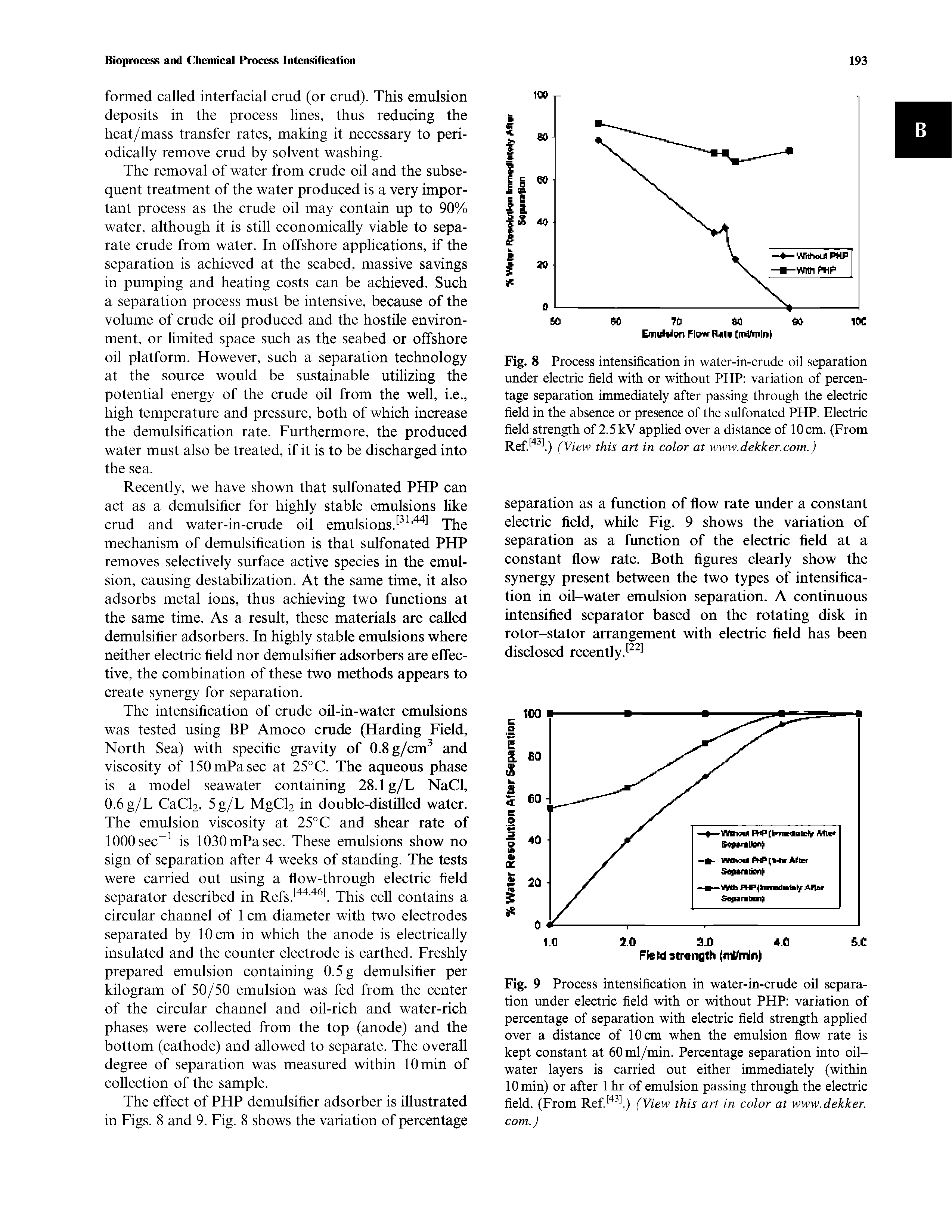 Fig. 9 Process intensification in water-in-crude oil separation under electric field with or without PHP variation of percentage of separation with electric field strength applied over a distance of 10 cm when the emulsion flow rate is kept constant at 60ml/min. Percentage separation into oil-water layers is carried out either immediately (within 10 min) or after 1 hr of emulsion passing through the electric field. (From Ref. " l) (View this art in color at www.dekker. com.)...