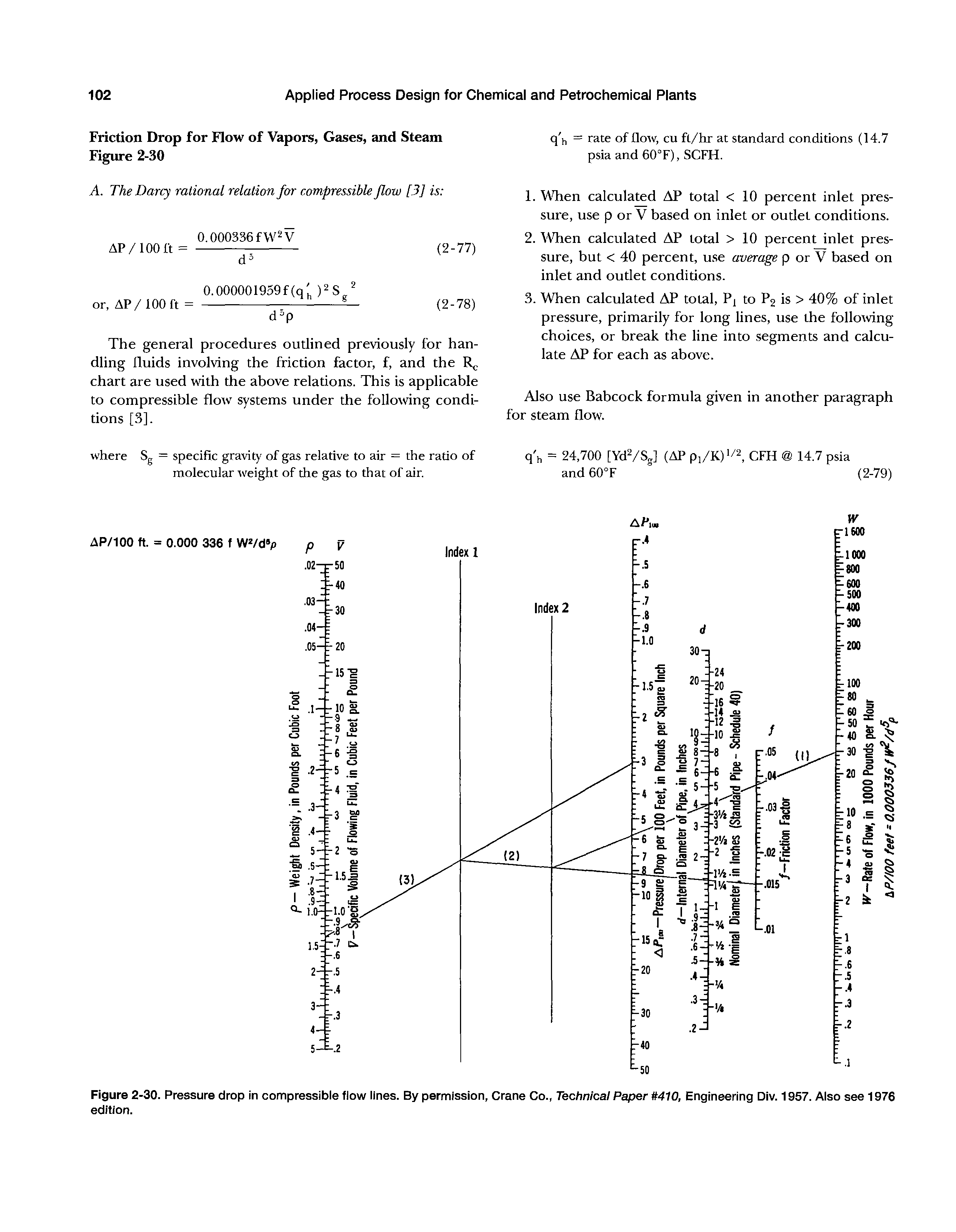 Figure 2-30. Pressure drop in compressible flow lines. By permission. Crane Co., Technical Paper 410, Engineering Div. 1957. Also see 1976 edition.