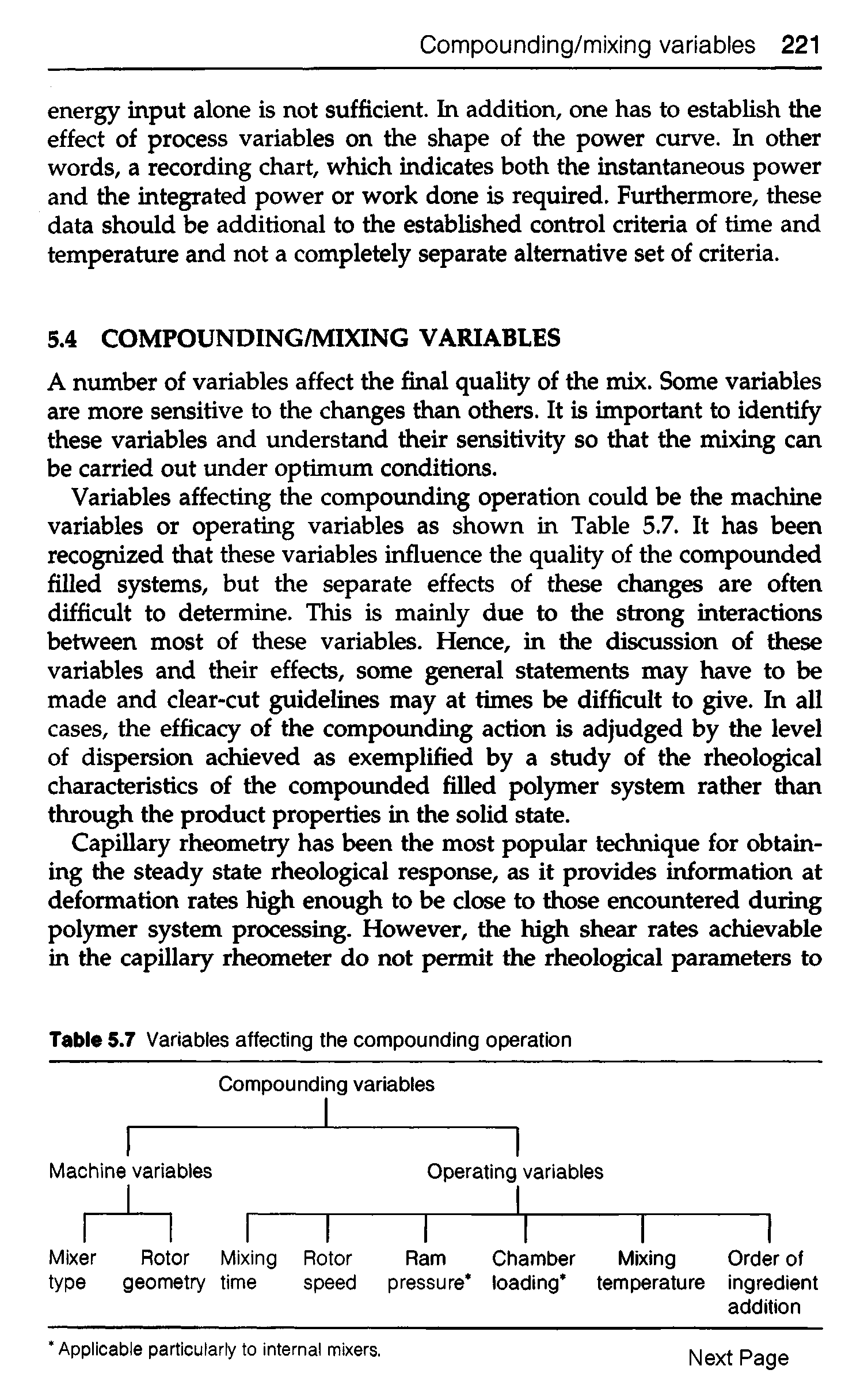 Table 5.7 Variables affecting the compounding operation Compounding variables...