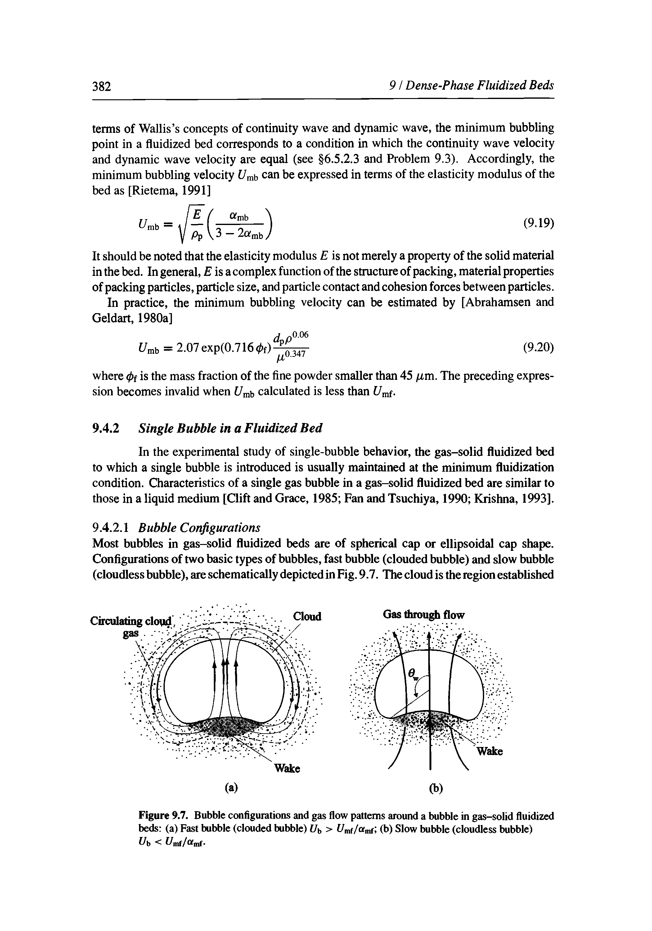 Figure 9.7. Bubble configurations and gas flow patterns around a bubble in gas-solid fluidized beds (a) Fast bubble (clouded bubble) Ub > /mf/ mf (b) Slow bubble (cloudless bubble)...