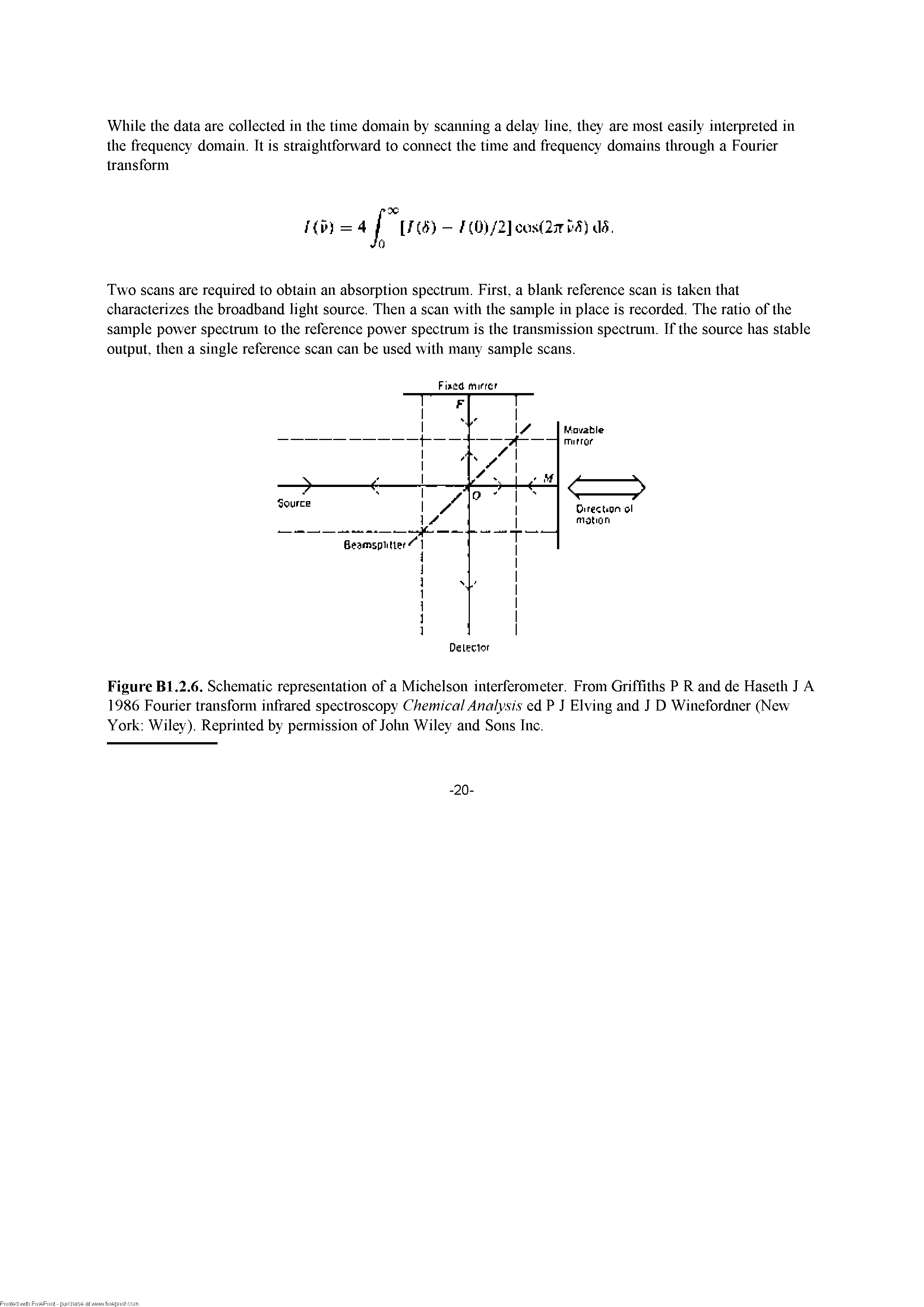 Figure Bl.2.6. Schematic representation of a Michelson interferometer. From Griffiths P R and de Flaseth J A 1986 Fourier transfonn infrared spectroscopy Chemical Analysis ed P J Hiving and J D Winefordner (New York Wiley). Reprinted by pemiission of Jolm Wiley and Sons Inc.