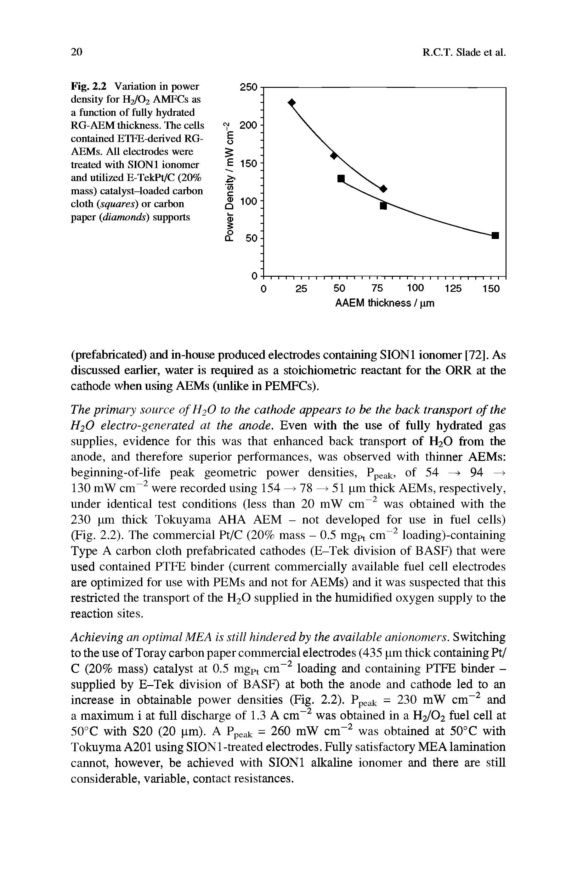 Fig. 2.2 Variation in power density for H2/O2 AMFCs as a function of fully hydrated RG-AEM thickness. The cells contained ETFE-derived RG-AEMs. All electrodes were treated with SIONl ionrancu-and utilized E-TekPl/C (20% mass) catalyst-loaded carbon cloth (squares) or carbon paper (diamonds) supports...