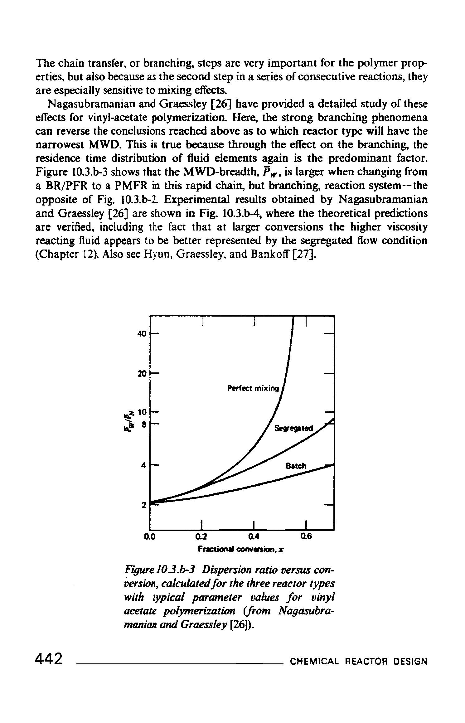 Figure 10.3 J>-3 Dispersion ratio versus con-versUm, calculated for the three reactor types with typical parameter values for vinyl acetate polymerization (from Nagasidtra-manian and Graessley [26]).