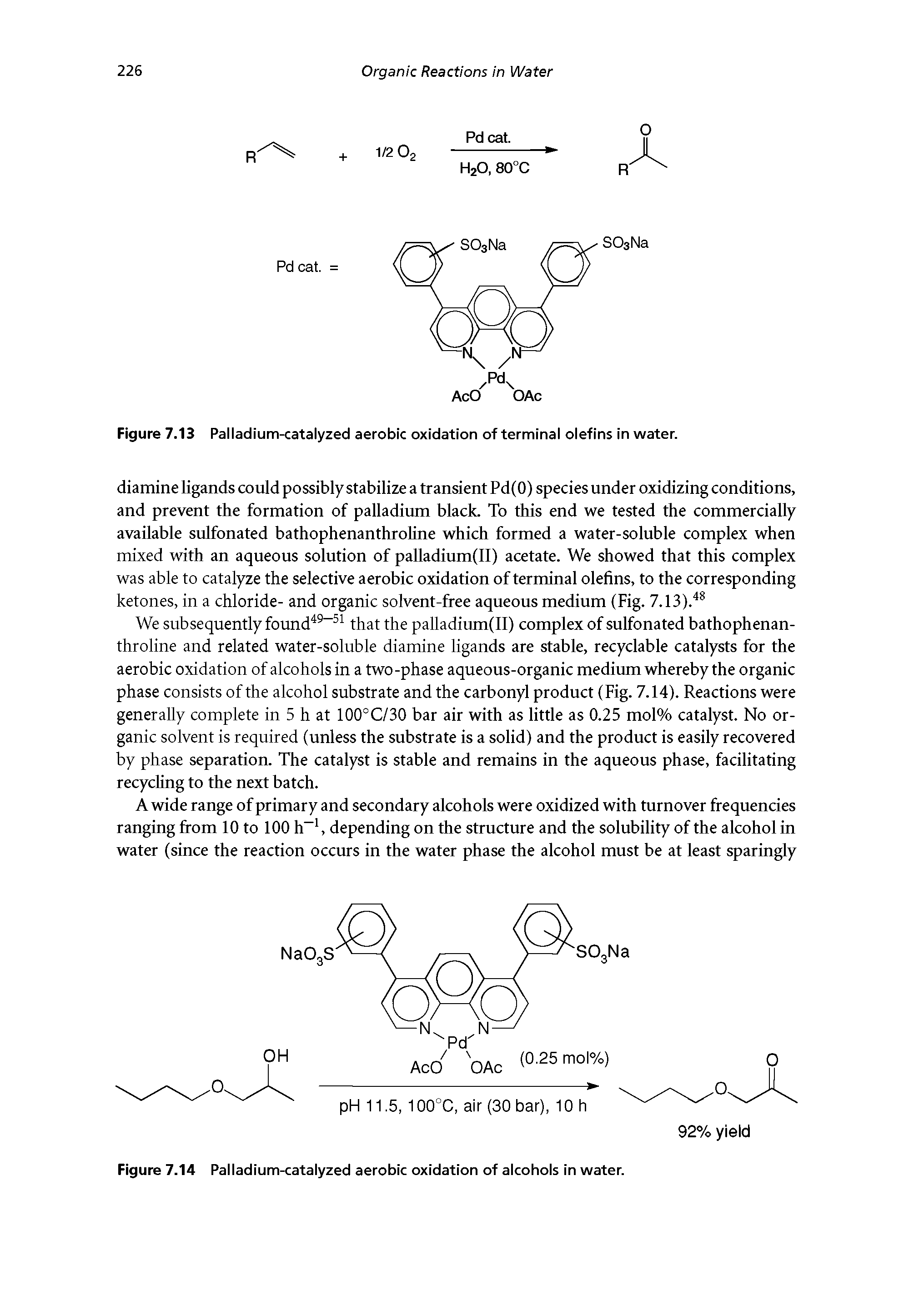 Figure 7.14 Palladium-catalyzed aerobic oxidation of alcohols in water.