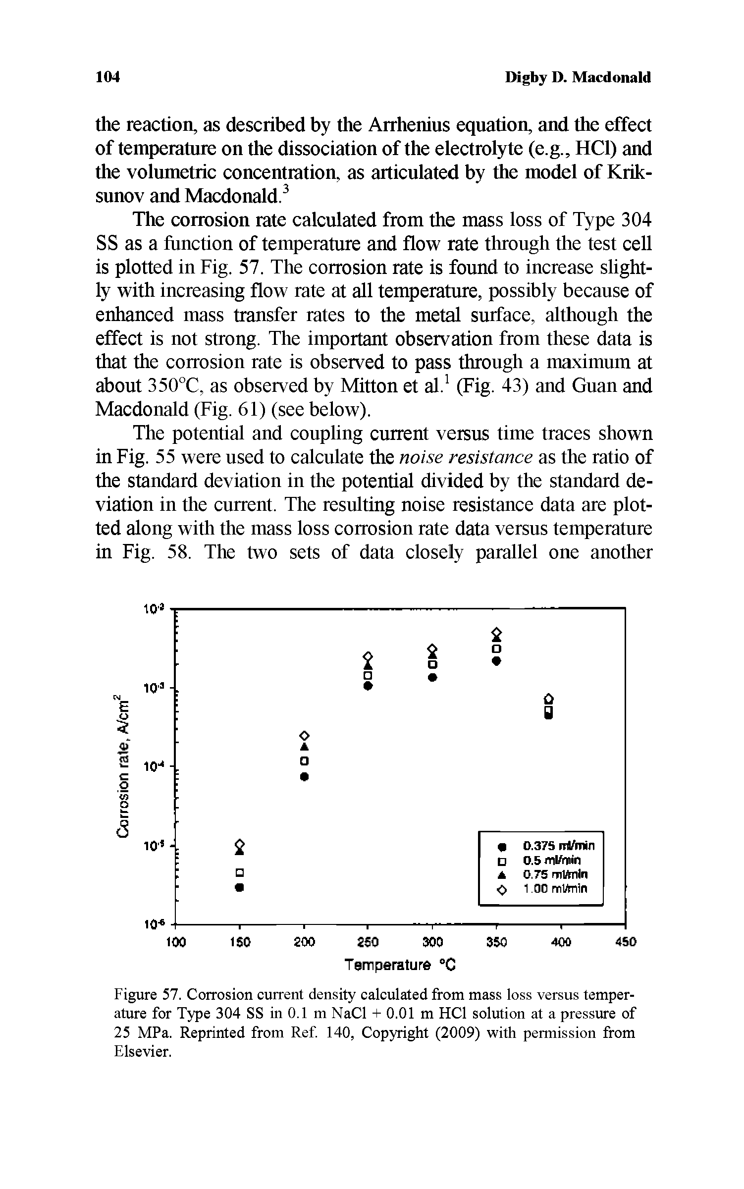 Figure 57. Corrosion current density calculated from mass loss versus temperature for Type 304 SS in 0.1 m NaCl + 0.01 m HCl solution at a pressure of 25 MPa. Reprinted from Ref 140, Copyright (2009) with permission from Elsevier.