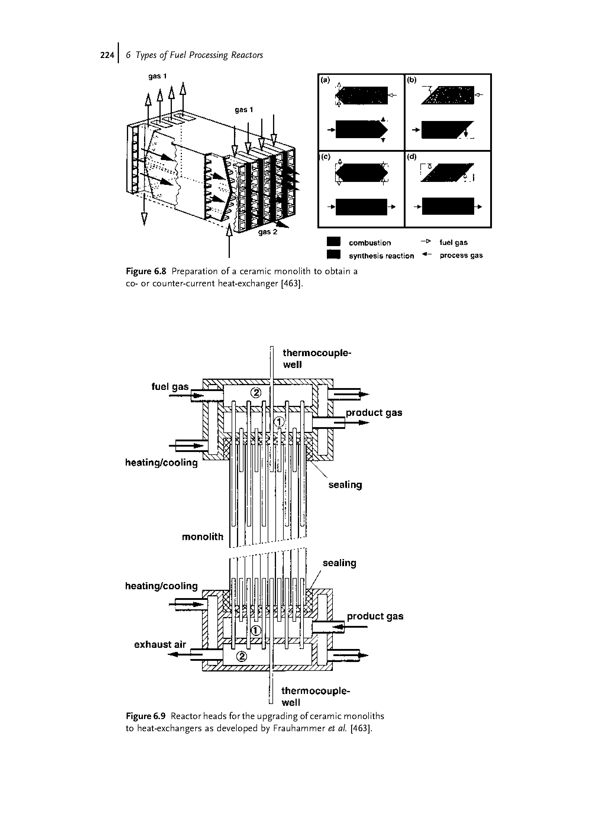 Figure 6.9 Reactor heads forthe upgrading of ceramic monoliths to heat-exchangers as developed by Frauhammer et al. [463].