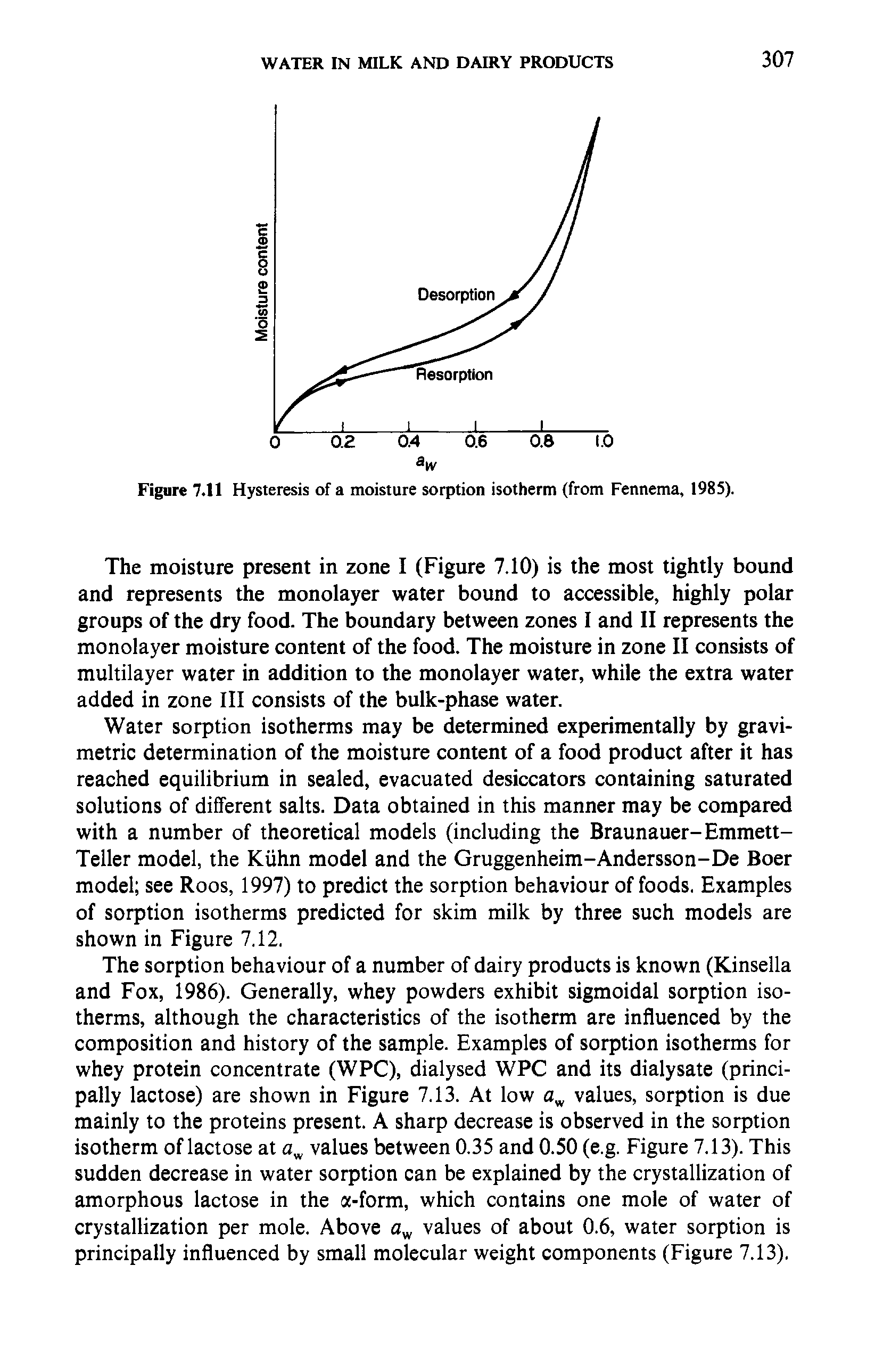 Figure 7.11 Hysteresis of a moisture sorption isotherm (from Fennema, 1985).