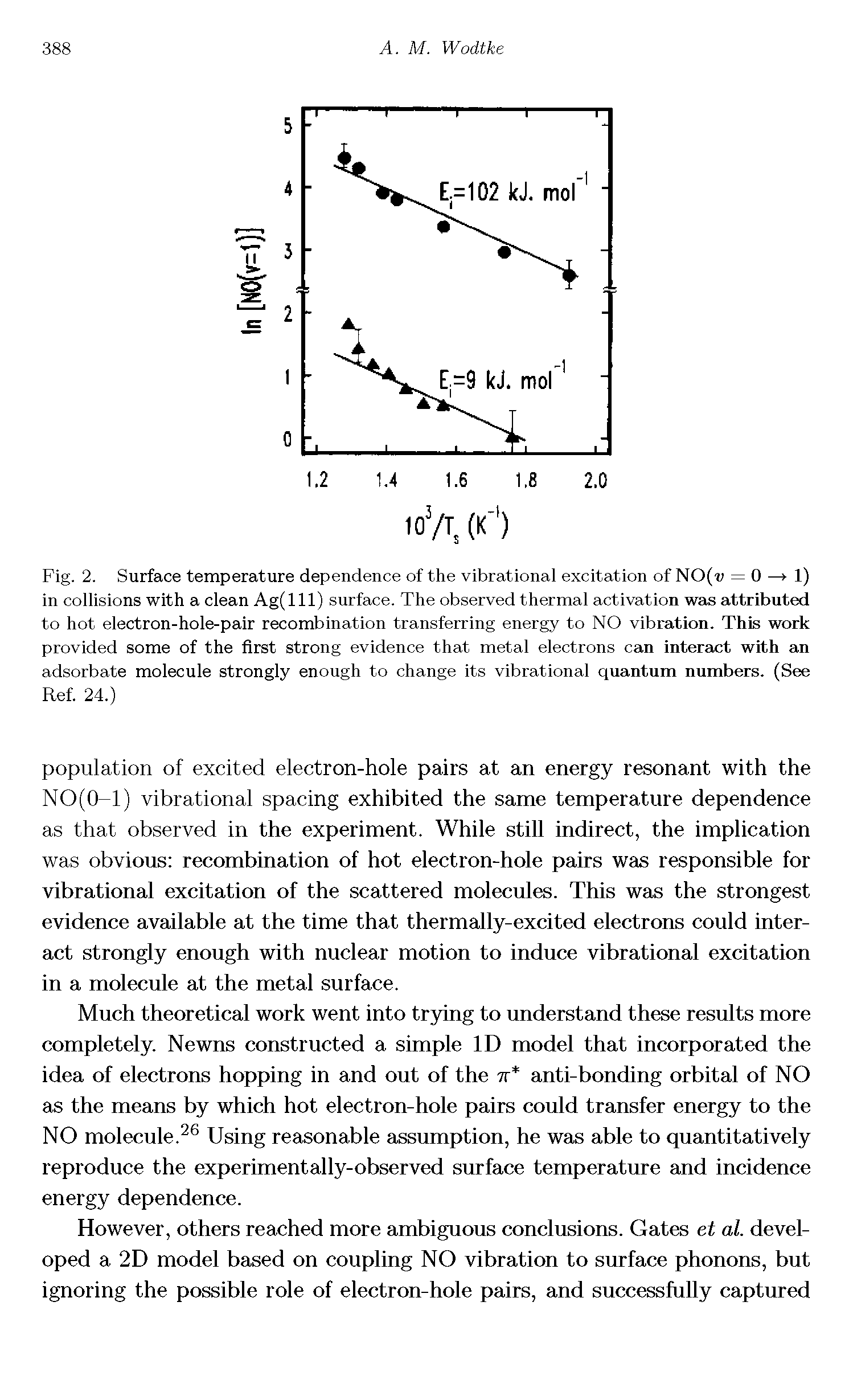 Fig. 2. Surface temperature dependence of the vibrational excitation of NO(v = 0 — 1) in collisions with a clean Ag(lll) surface. The observed thermal activation was attributed to hot electron-hole-pair recombination transferring energy to NO vibration. This work provided some of the first strong evidence that metal electrons can interact with an adsorbate molecule strongly enough to change its vibrational quantum numbers. (See Ref. 24.)...