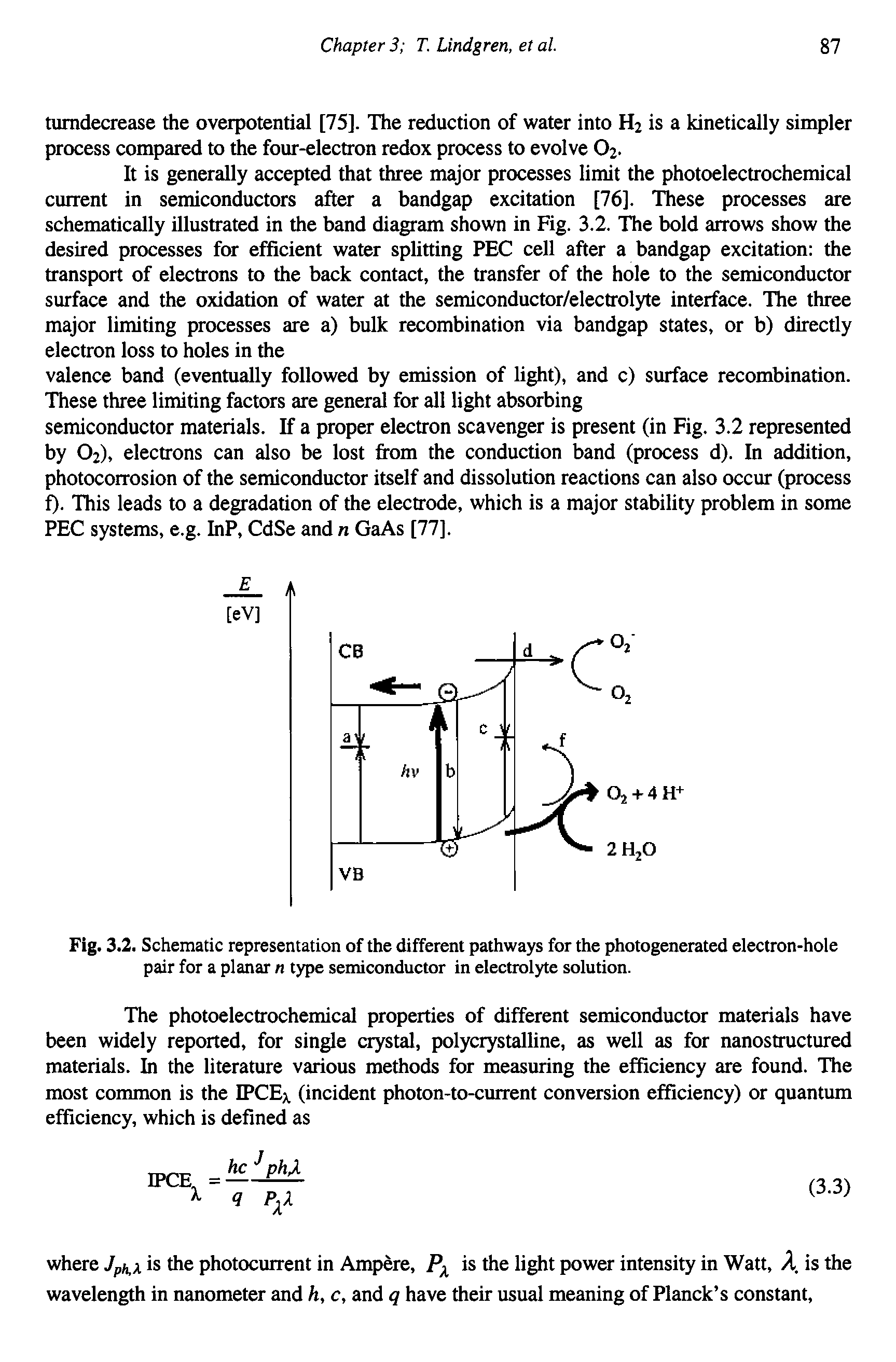 Fig. 3.2. Schematic representation of the different pathways for the photogenerated electron-hole pair for a planar n type semiconductor in electrolyte solution.