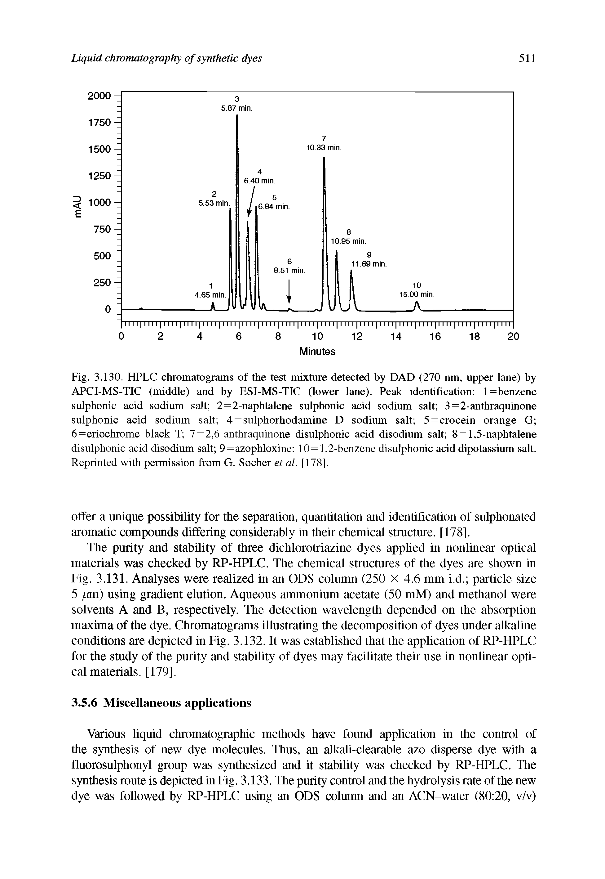 Fig. 3.130. HPLC chromatograms of the test mixture detected by DAD (270 nm, upper lane) by APCI-MS-TIC (middle) and by ESI-MS-TIC (lower lane). Peak identification l=benzene sulphonic acid sodium salt 2=2-naphtalene sulphonic acid sodium salt 3=2-anthraquinone sulphonic acid sodium salt 4 = sulphorhodamine D sodium salt 5=crocein orange G 6=eriochrome black T 7=2,6-anthraquinone disulphonic acid disodium salt 8 = 1,5-naphtalene disulphonic acid disodium salt 9 = azophloxine 10 = 1,2-benzene disulphonic acid dipotassium salt. Reprinted with permission from G. Socher et al. [178].