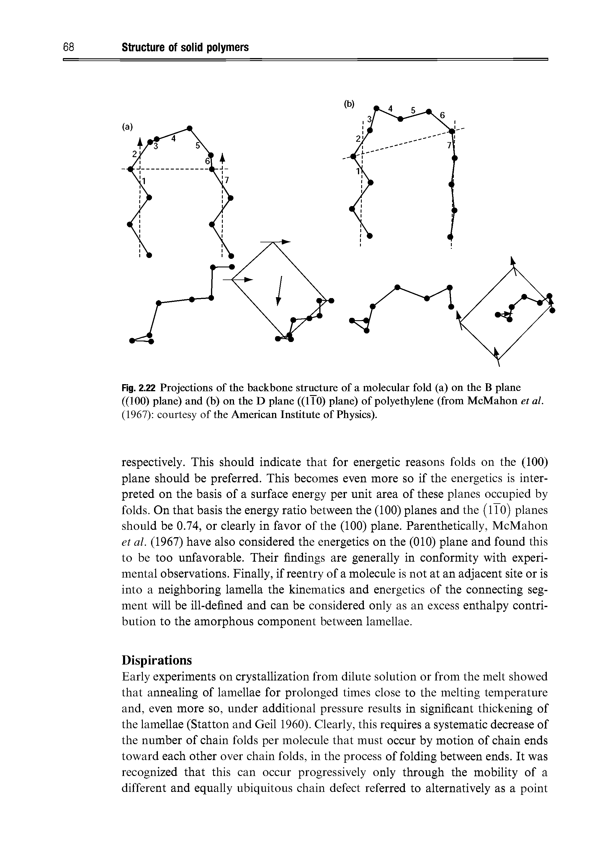Fig. 2.22 Projections of the backbone structure of a molecular fold (a) on the B plane ((100) plane) and (b) on the D plane ((110) plane) of polyethylene (from McMahon etal. (1967) courtesy of the American Institute of Physics).
