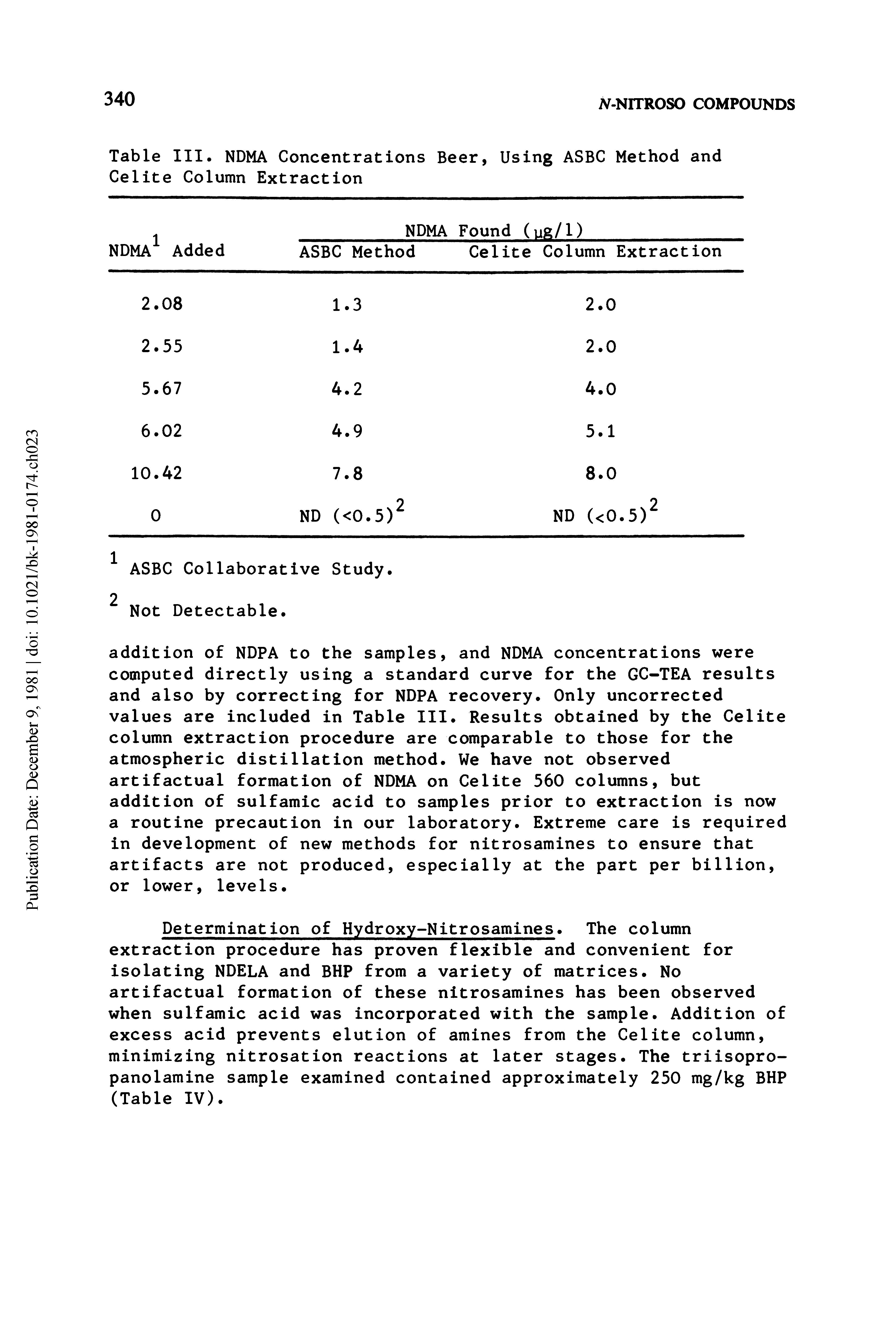 Table III, NDMA Concentrations Beer, Using ASBC Method and Celite Column Extraction...