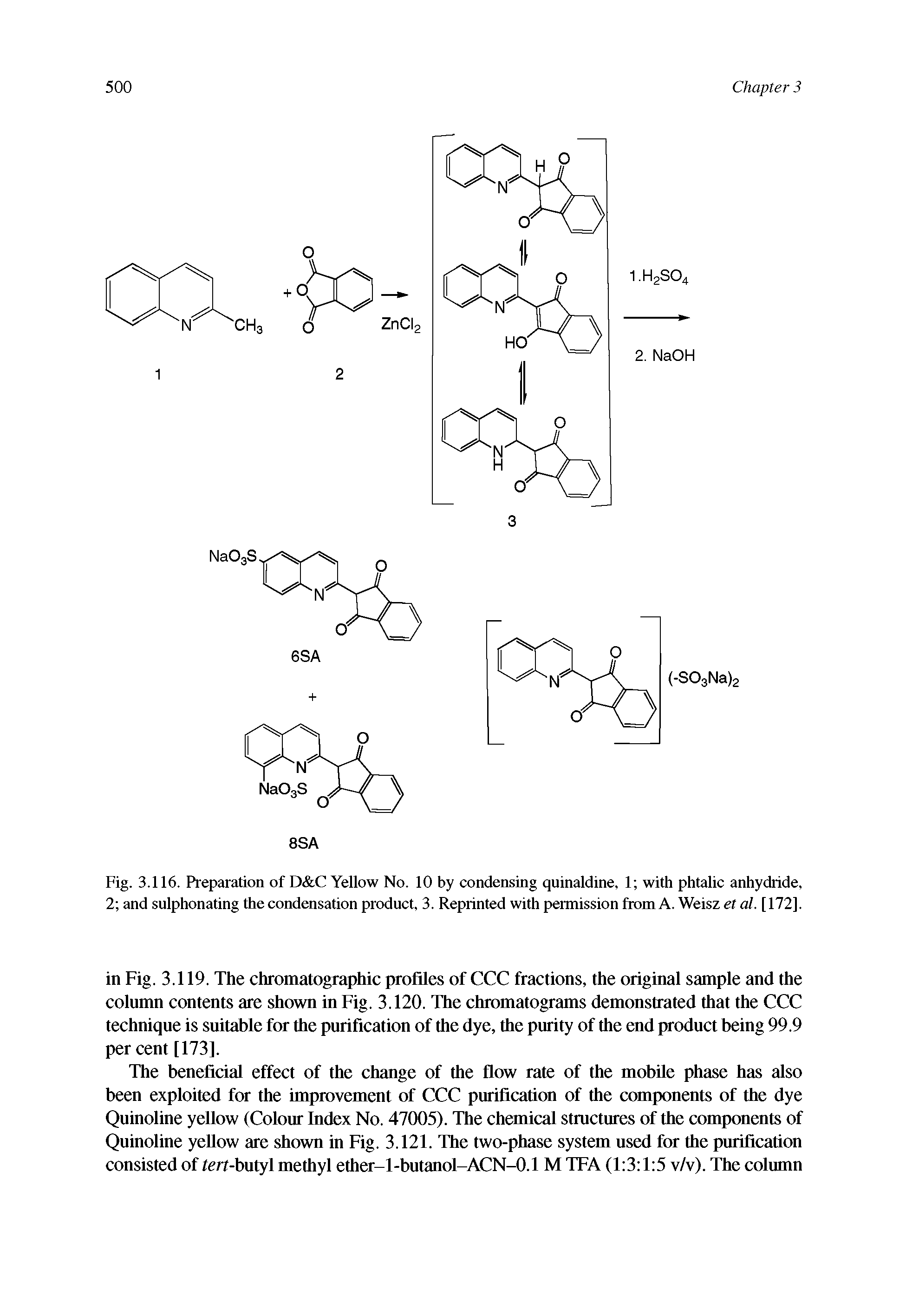 Fig. 3.116. Preparation of D C Yellow No. 10 by condensing quinaldine, 1 with phtalic anhydride, 2 and sulphonating the condensation product, 3. Reprinted with permission from A. Weiszet al. [172].