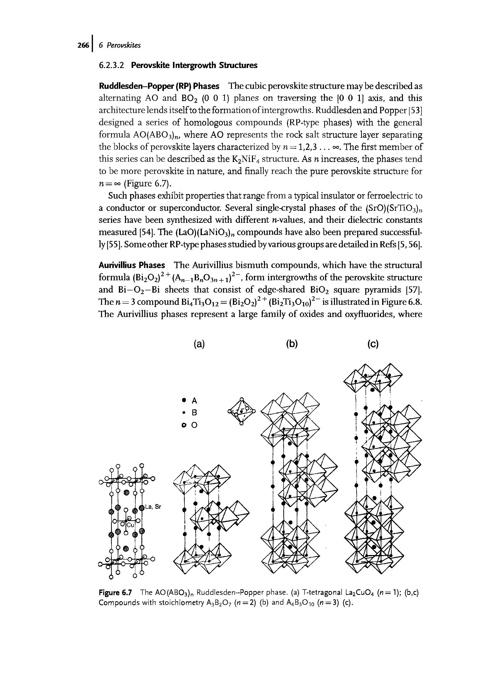 Figure 6.7 The A0(AB03) Ruddlesden-Popper phase, (a) T-tetragonal La2Cu04 n= 1) (b,c) Compounds with stoichiometry A3B2O7 n = 2) (b) and A4B30no = 3) (c).