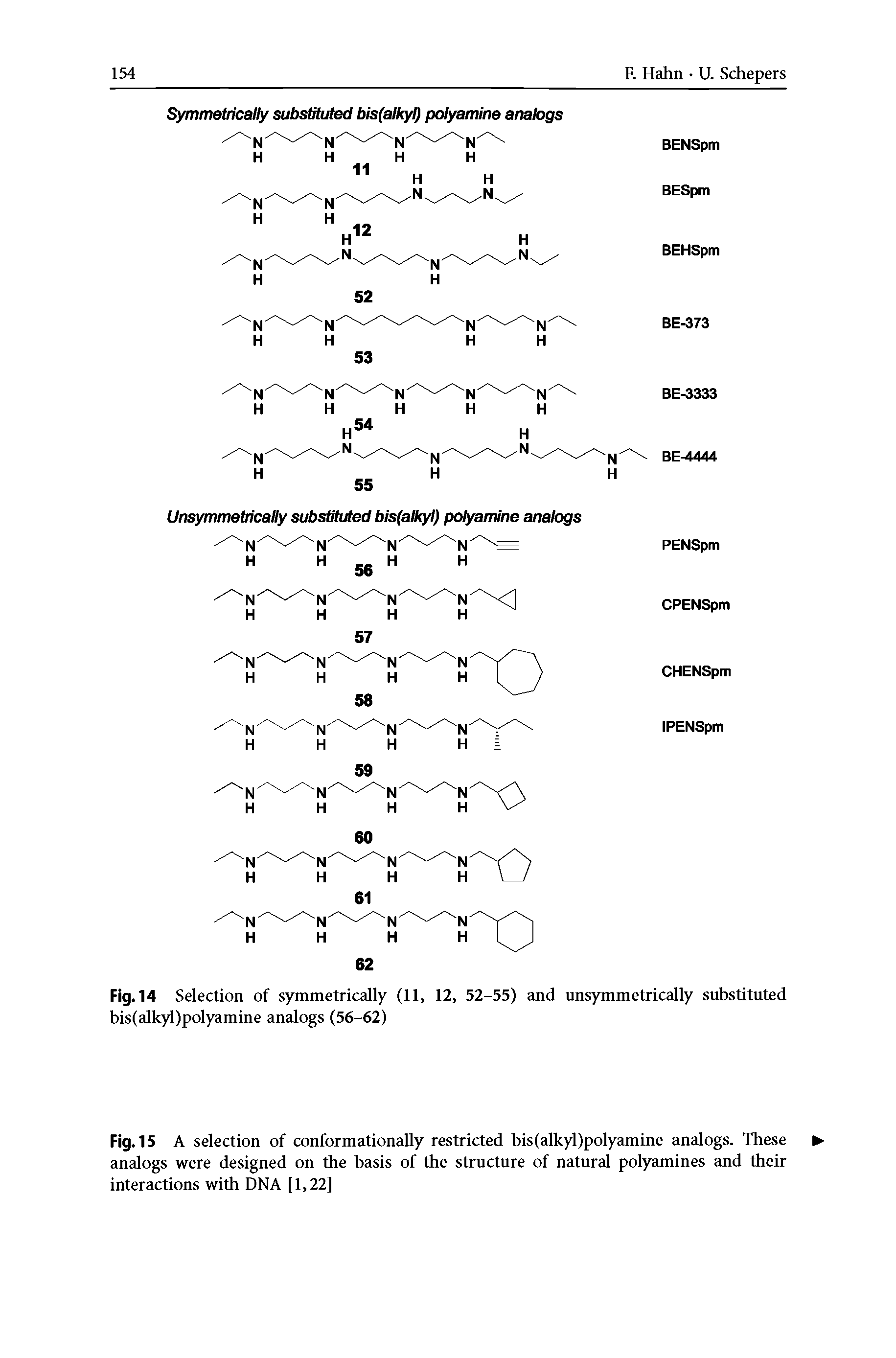 Fig.14 Selection of symmetrically (11, 12, 52-55) and unsymmetrically substituted bis(alkyl)polyamine analogs (56-62)...