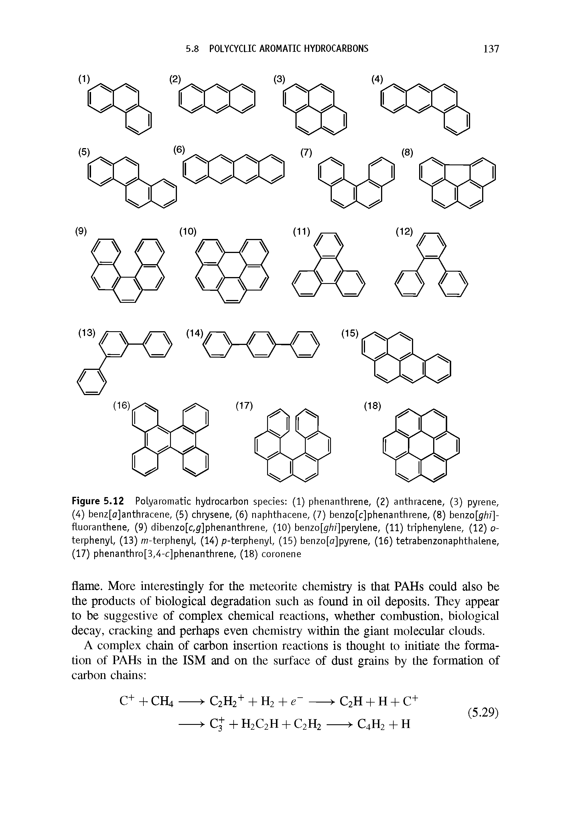 Figure 5.12 Polyaromatic hydrocarbon species (1) phenanthrene, (2) anthracene, (3) pyrene, (4) benz[o]anthracene, (5) chrysene, (6) naphthacene, (7) benzo[c]phenanthrene, (8) benzo[ghi] fluoranthene, (9) dibenzo[c,g]phenanthrene, (10) benzo[g/ ]perylene, (11) triphenylene, (12) o-terphenyl, (13) m-terphenyl, (14) p-terphenyl, (15) benzo[o]pyrene, (16) tetrabenzonaphthalene, (17) phenanthro[3,4-c]phenanthrene, (18) coronene...