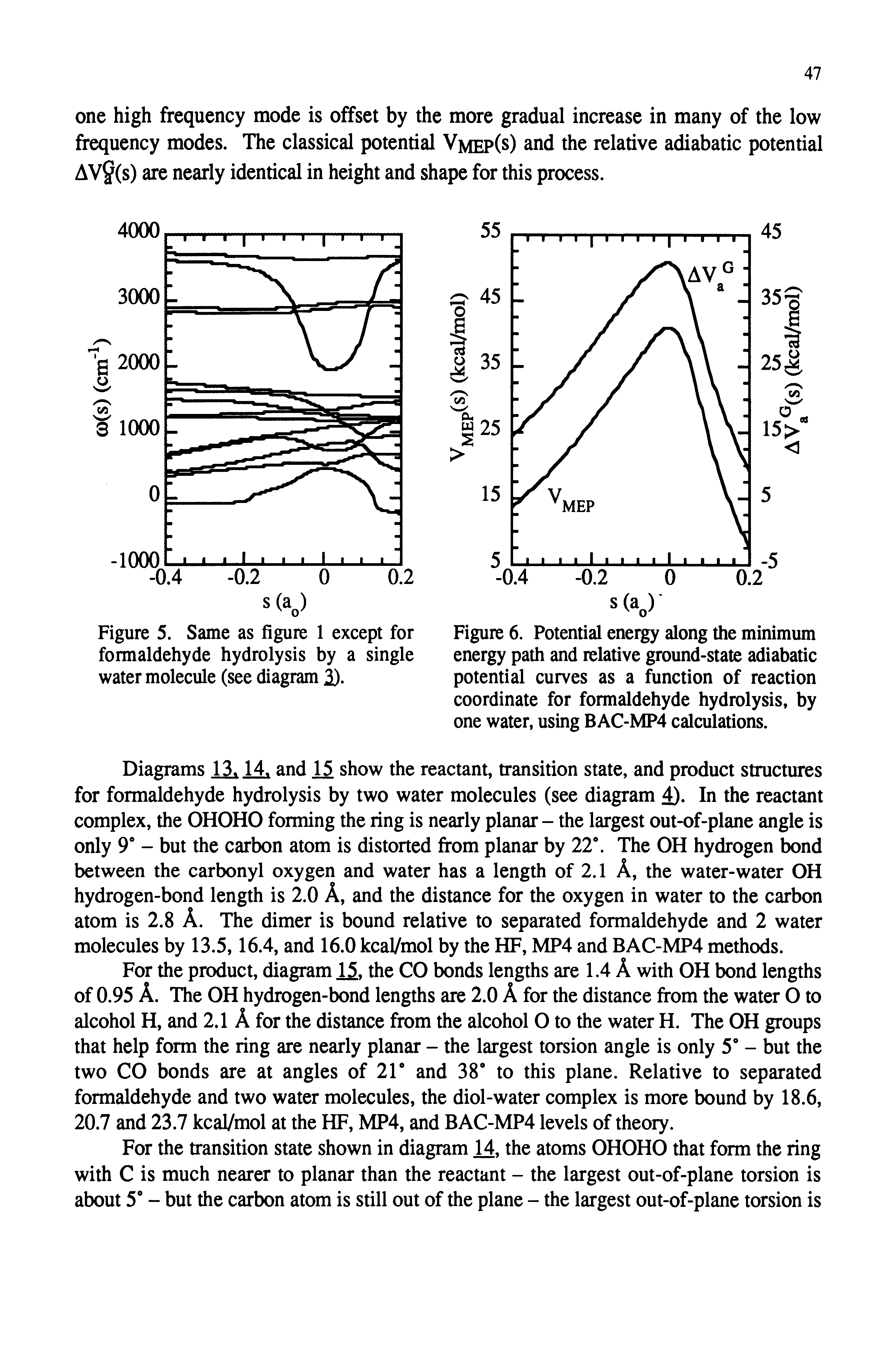 Figure 6. Potential energy along the minimiun energy path and relative groimd-state adiabatic potential curves as a function of reaction coordinate for formaldehyde hydrolysis, by one water, using BAC-MP4 calculations.
