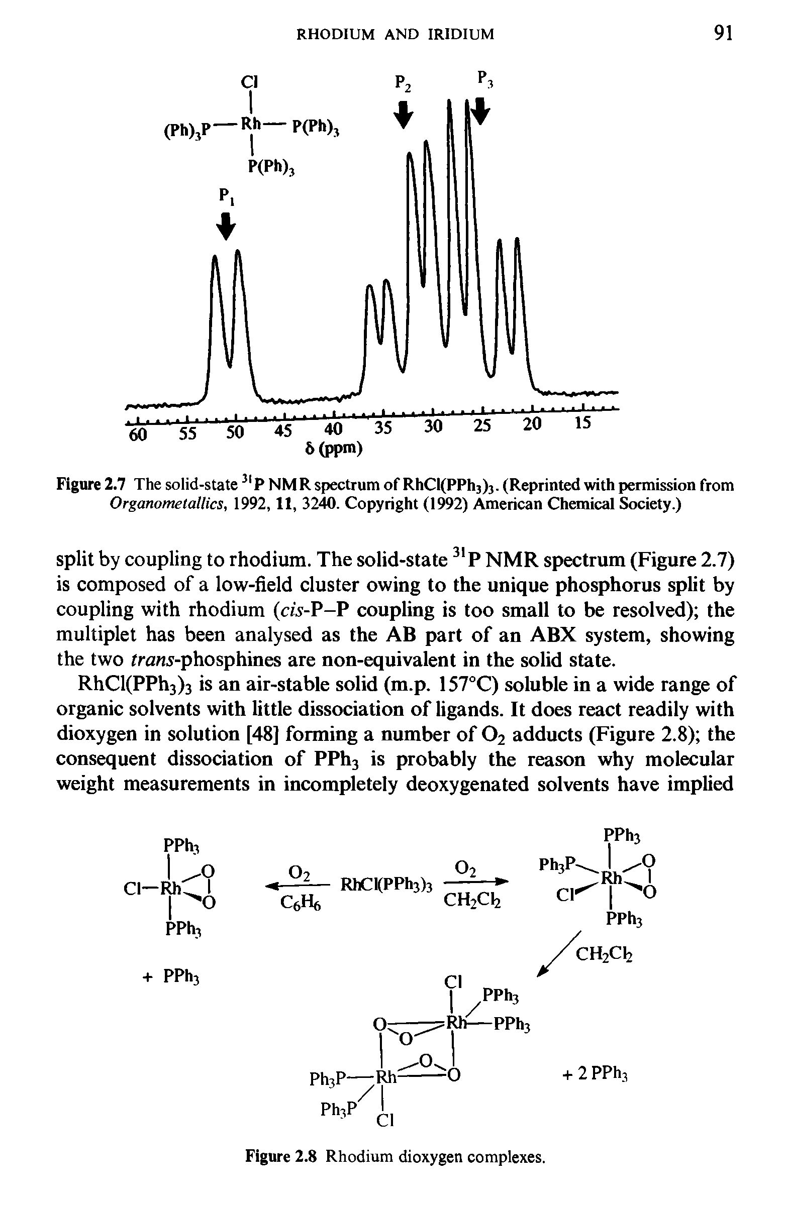Figure 2.7 The solid-state31P NM R spectrum of RhCl(PPh3)j. (Reprinted with permission from Organometallics, 1992,11, 3240. Copyright (1992) American Chemical Society.)...