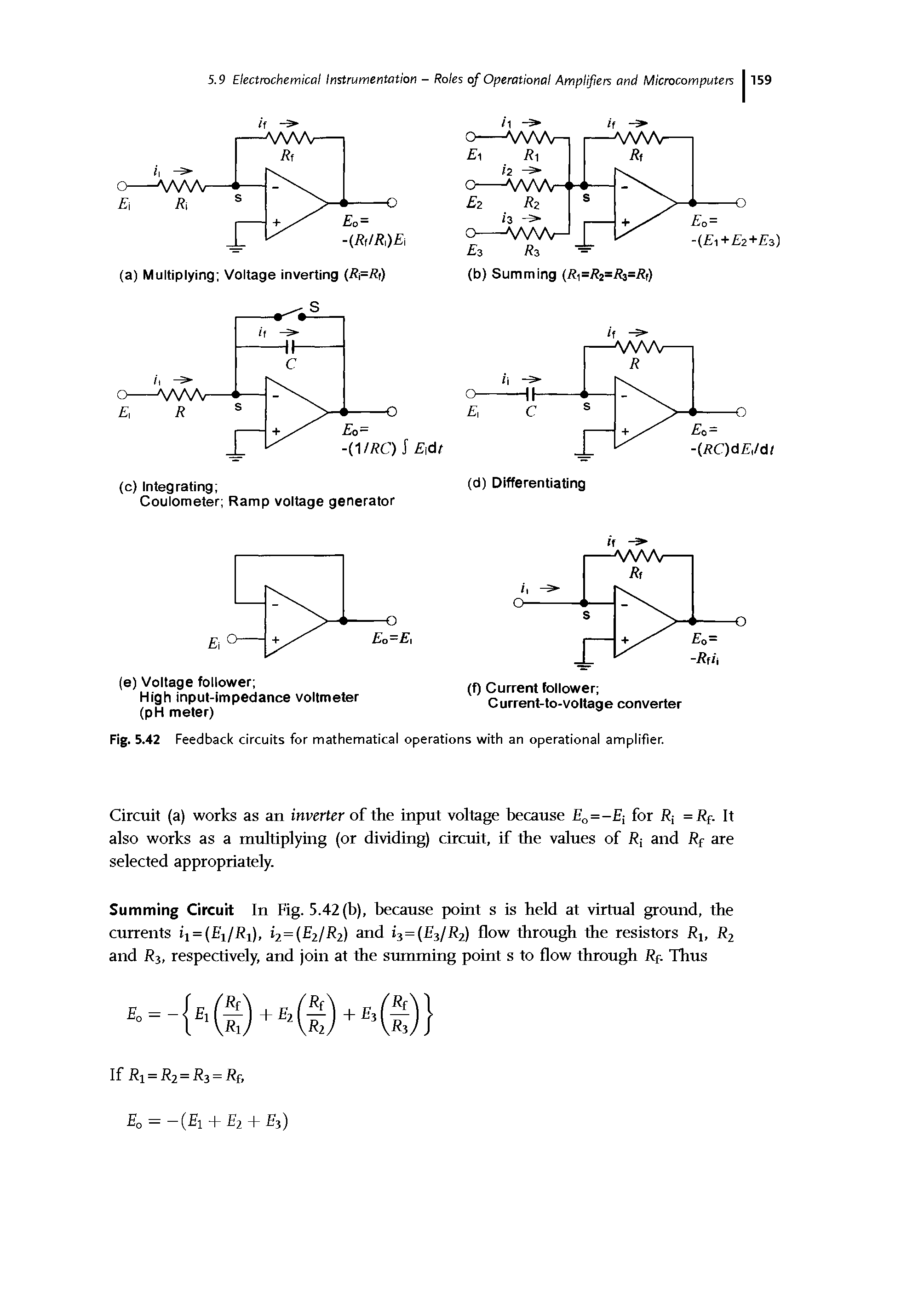 Fig. 5.42 Feedback circuits for mathematical operations with an operational amplifier.