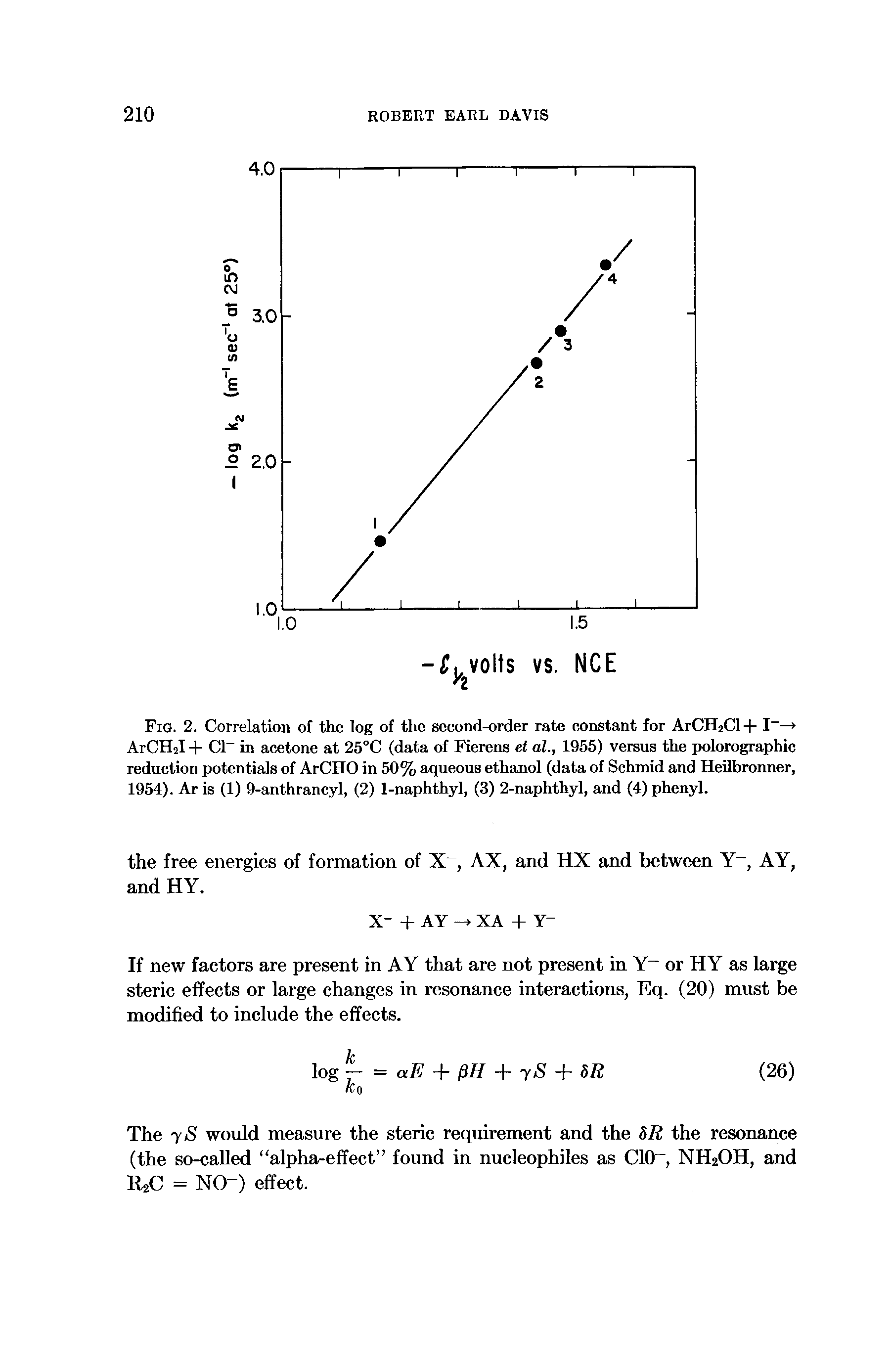 Fig. 2. Correlation of the log of the second-order rate constant for ArCH2Cl-t- I —> ArCHjI -i- Cl in acetone at 25°C (data of Fierens et al., 1955) versus the polorographic reduction potentials of ArCHO in 50% aqueous ethanol (data of Schmid and Heilbronner, 1954). Aris (1) 9-anthrancyl, (2) 1-naphthyl, (3) 2-naphthyl, and (4) phenyl.