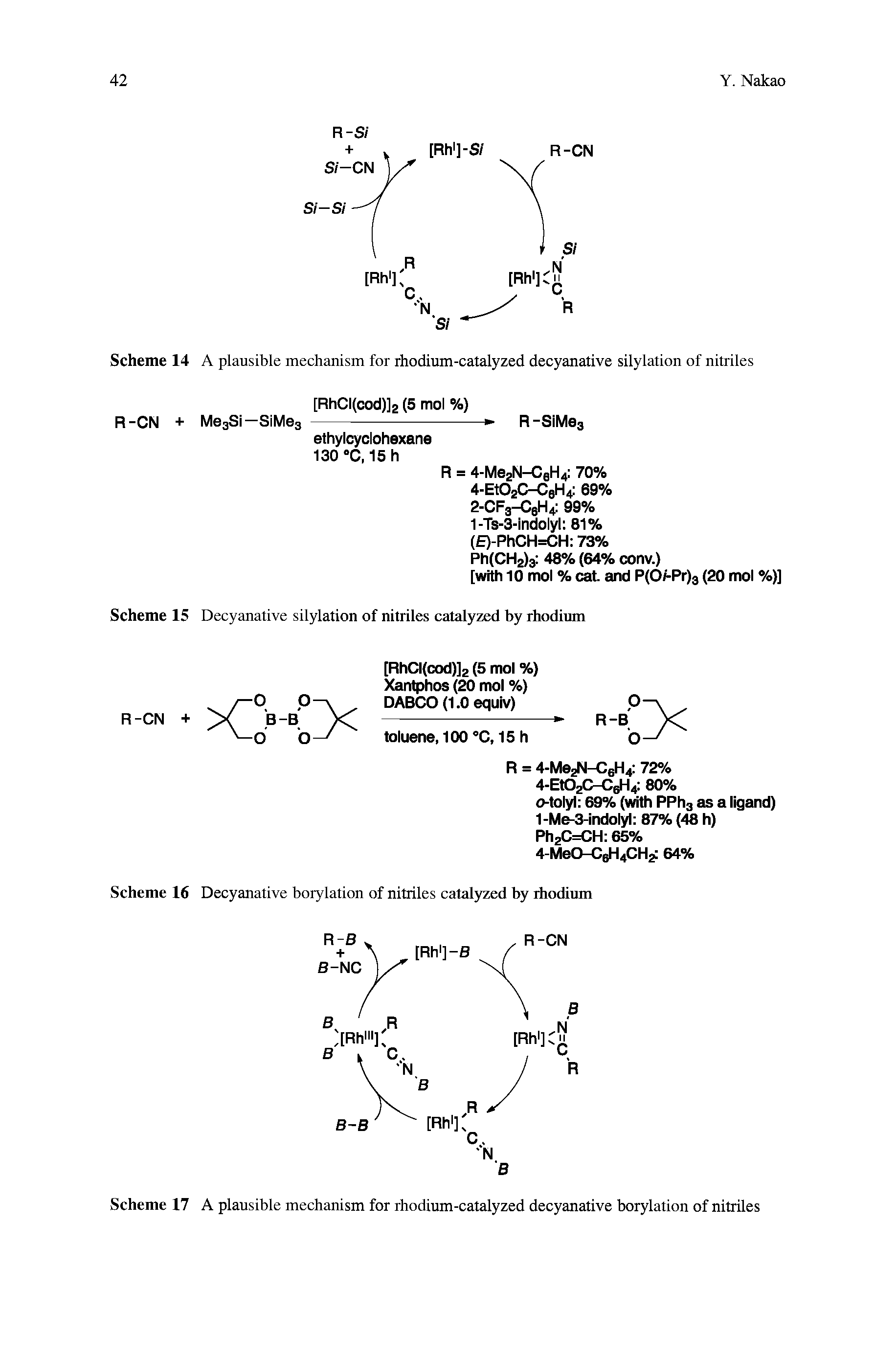 Scheme 17 A plausible mechanism for rhodium-catalyzed decyanative borylation of nitriles...